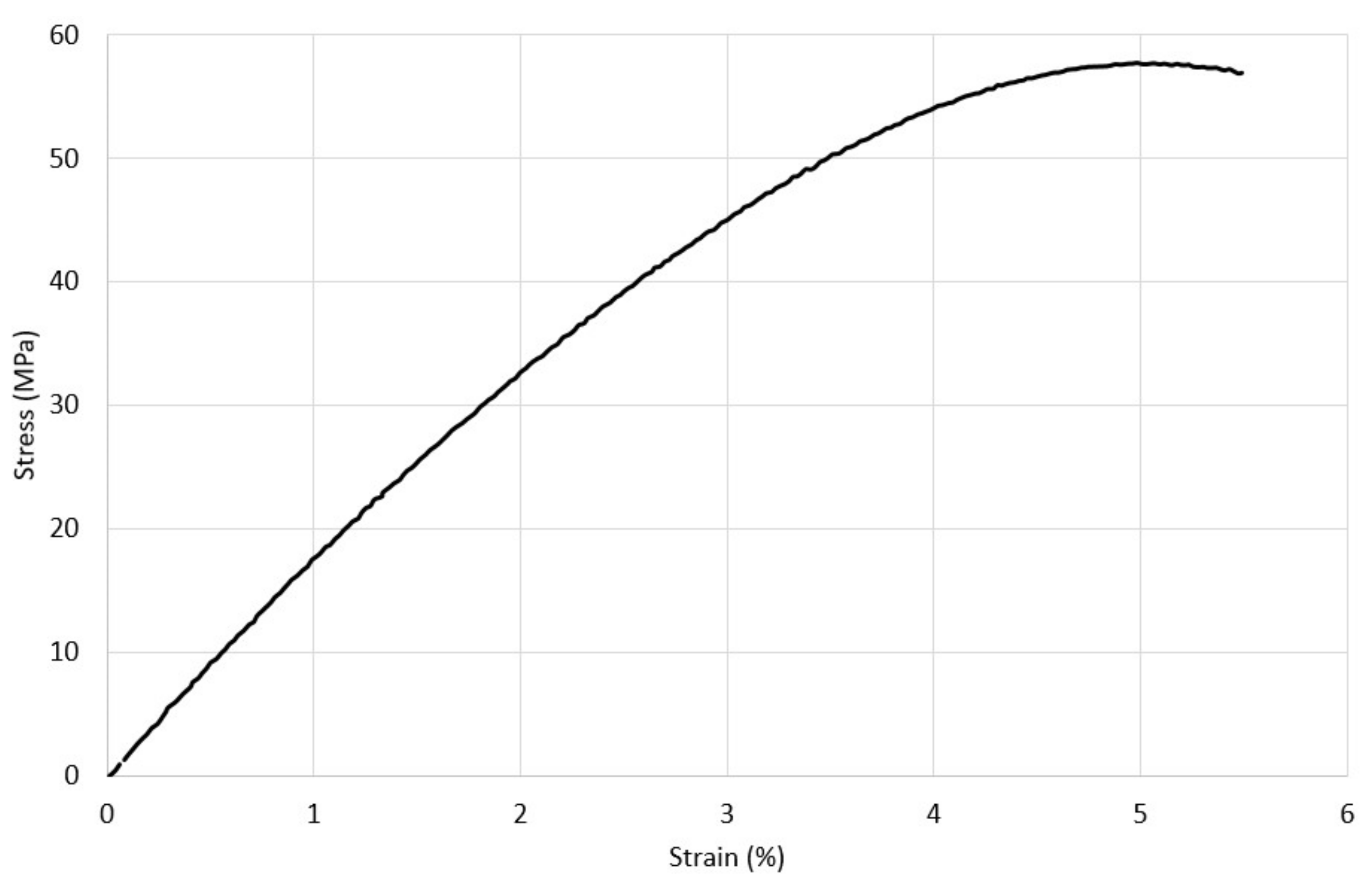 Materials 17 01675 g004