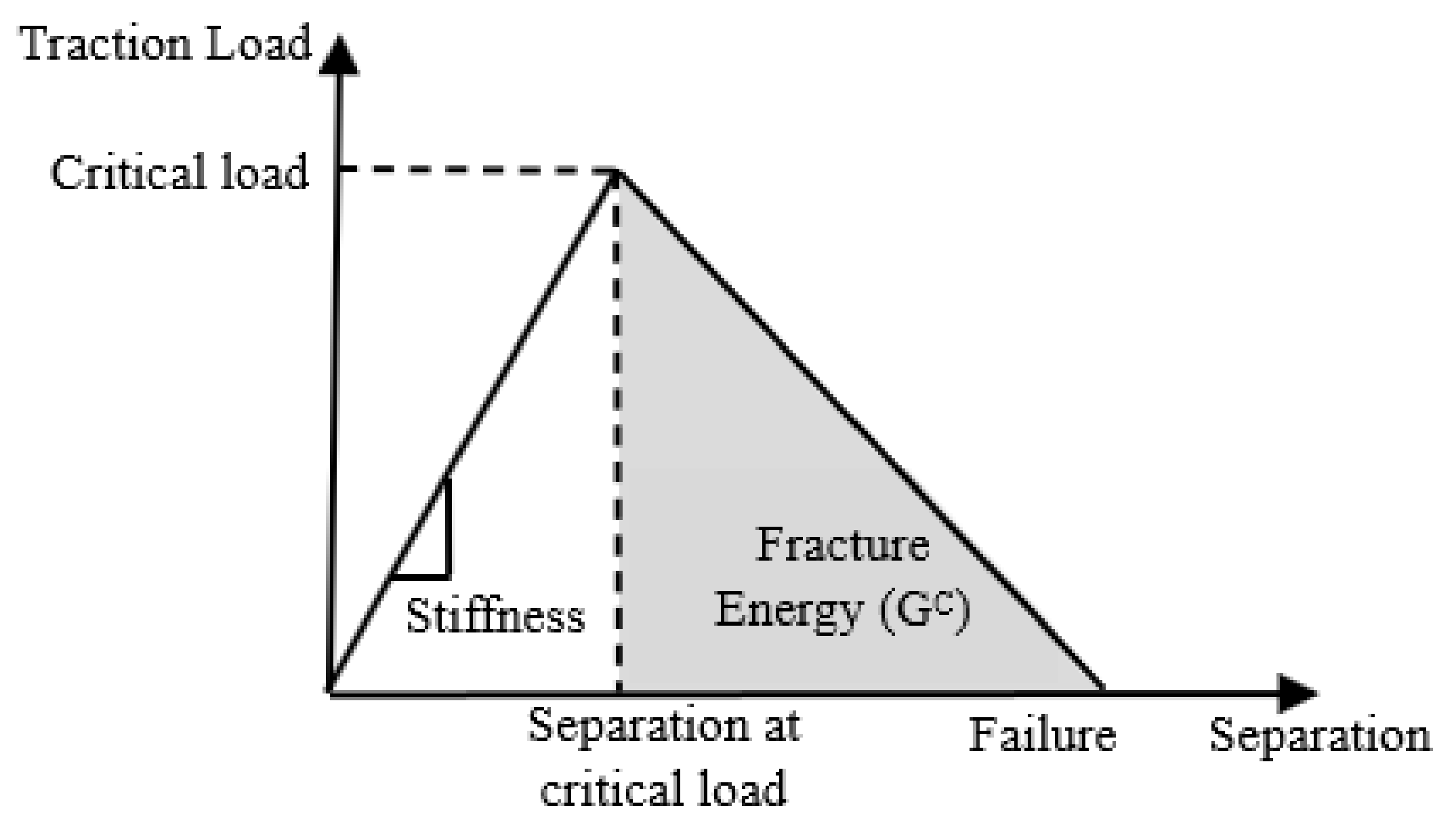 Materials 17 01675 g005