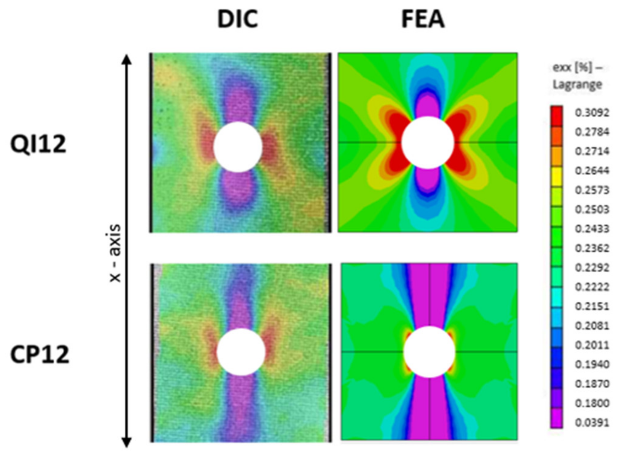 Materials 17 01675 g006