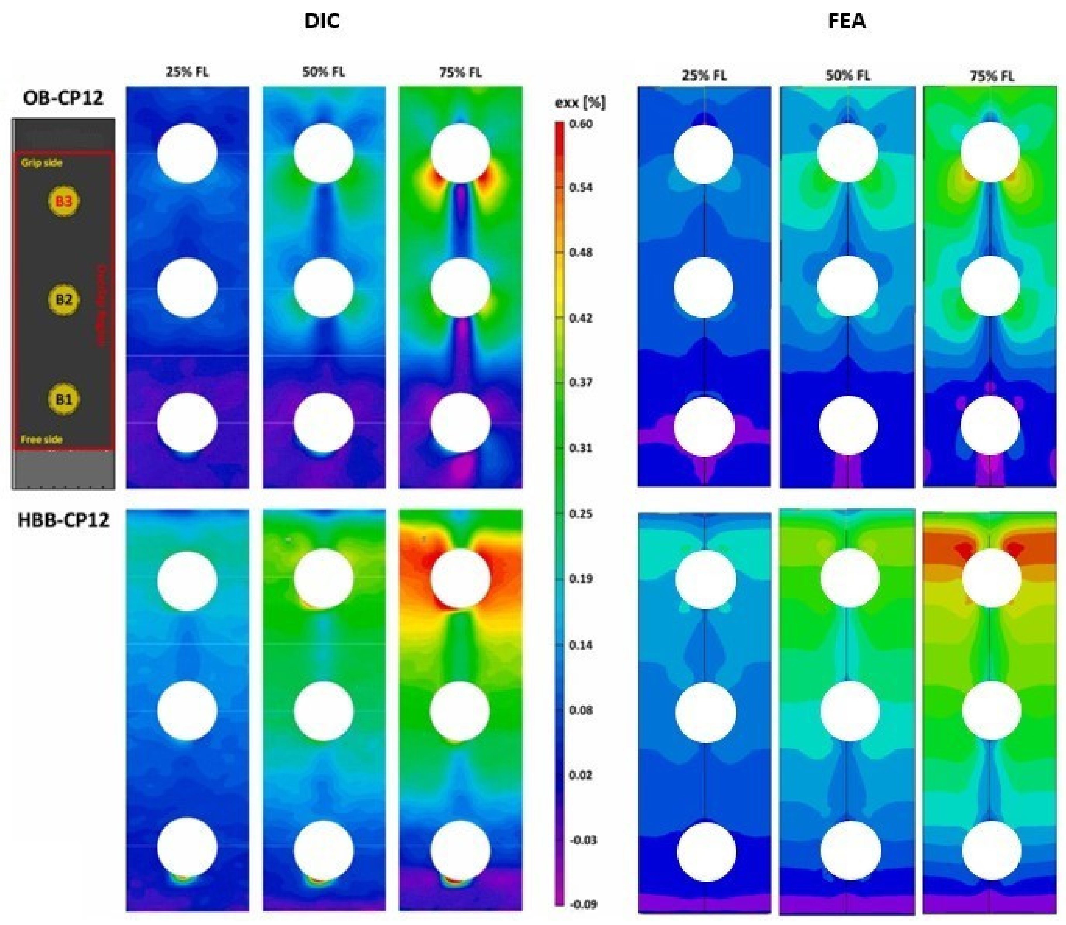 Materials 17 01675 g009