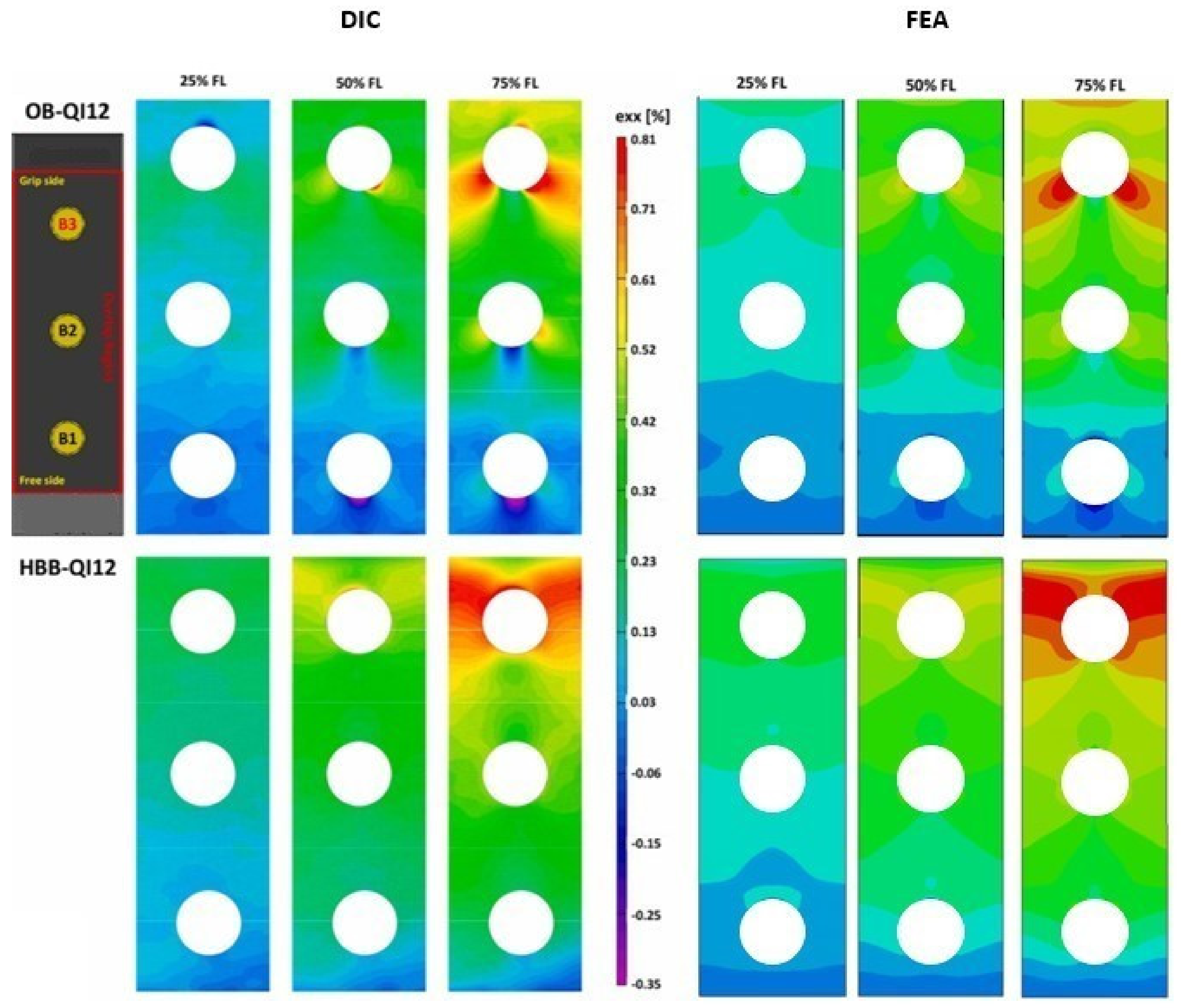 Materials 17 01675 g010
