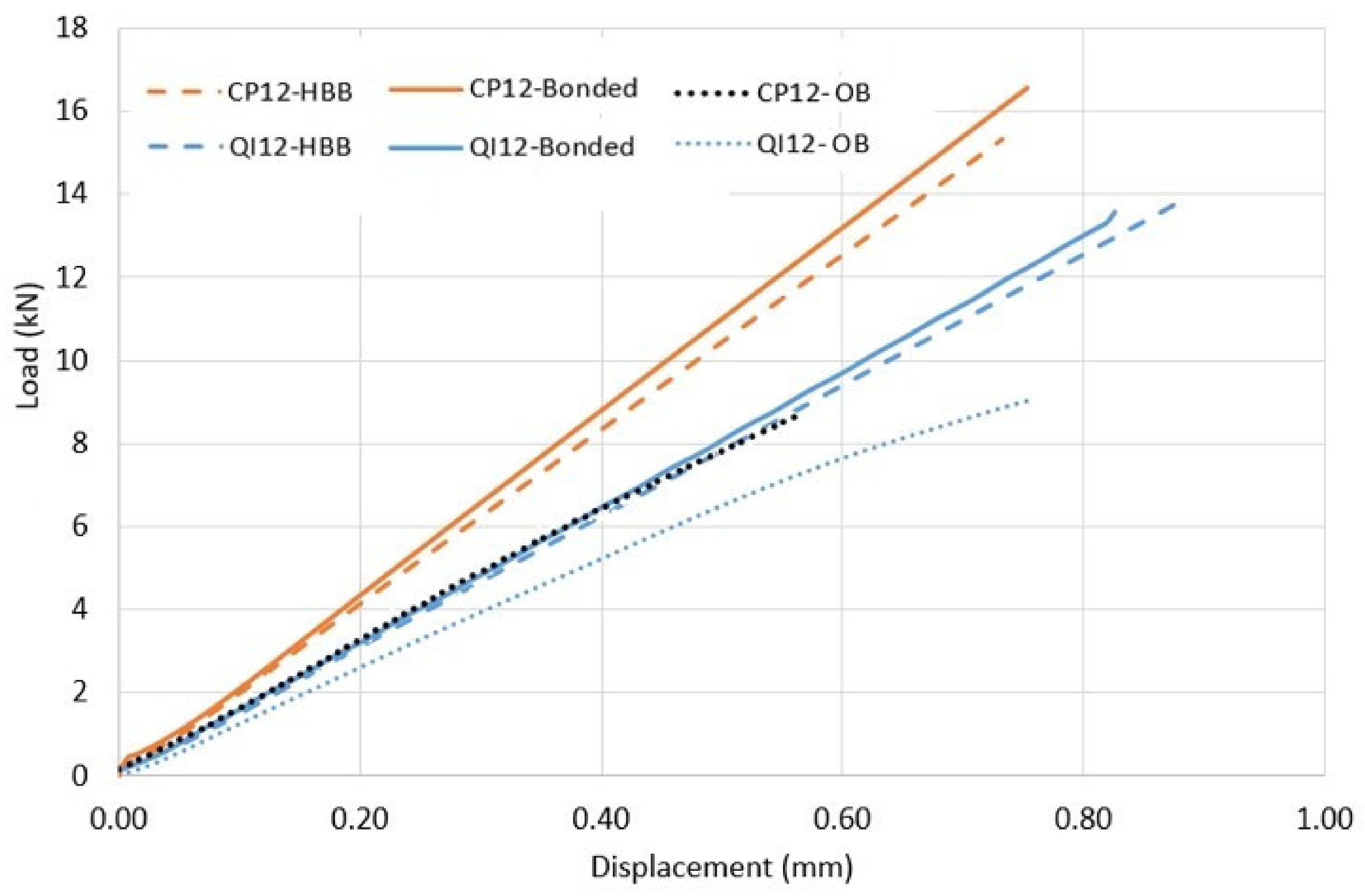 Materials 17 01675 g011