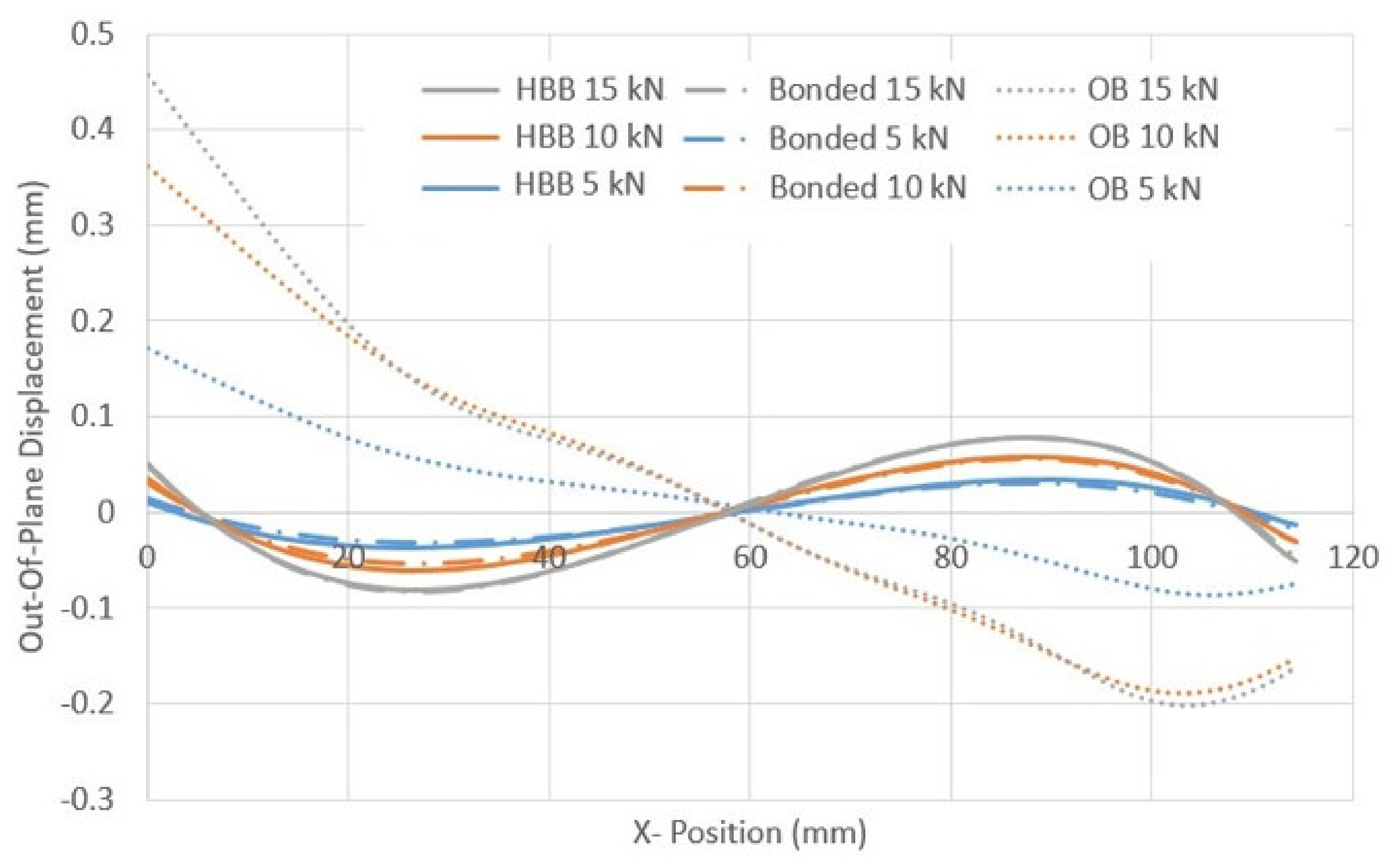 Materials 17 01675 g014