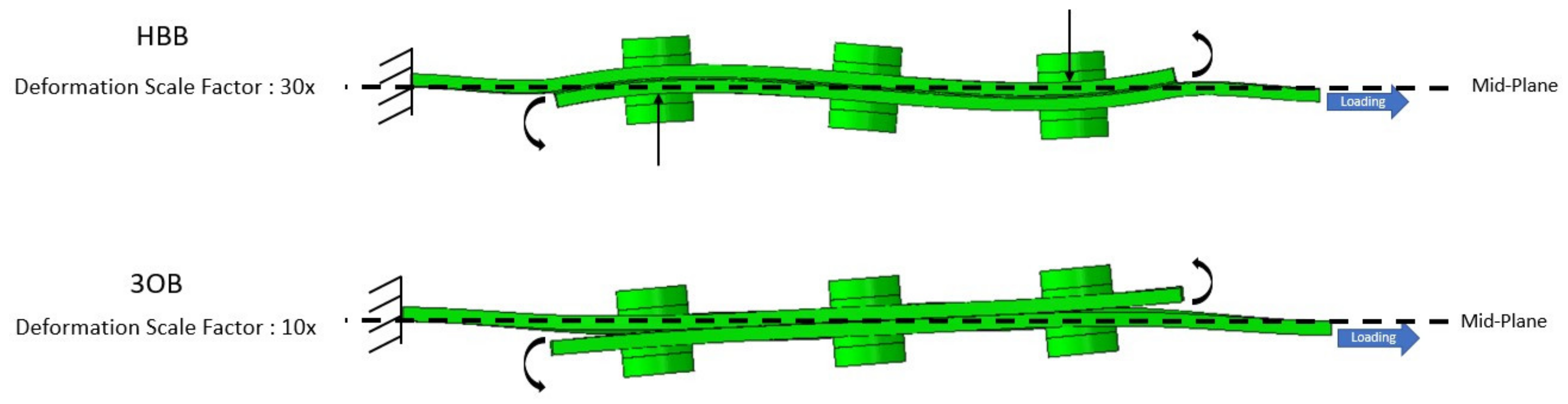 Materials 17 01675 g015