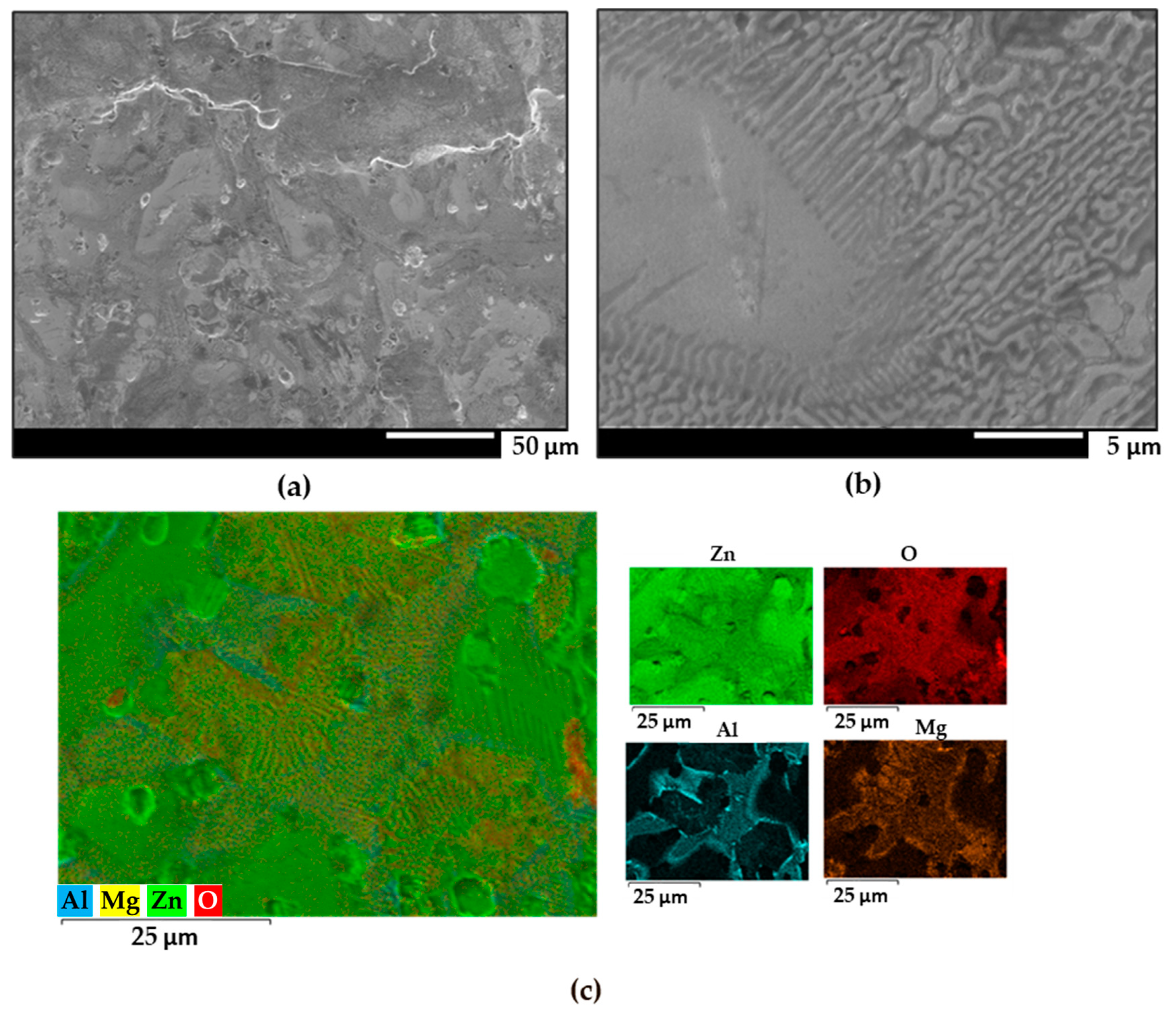 Materials 17 01679 g003