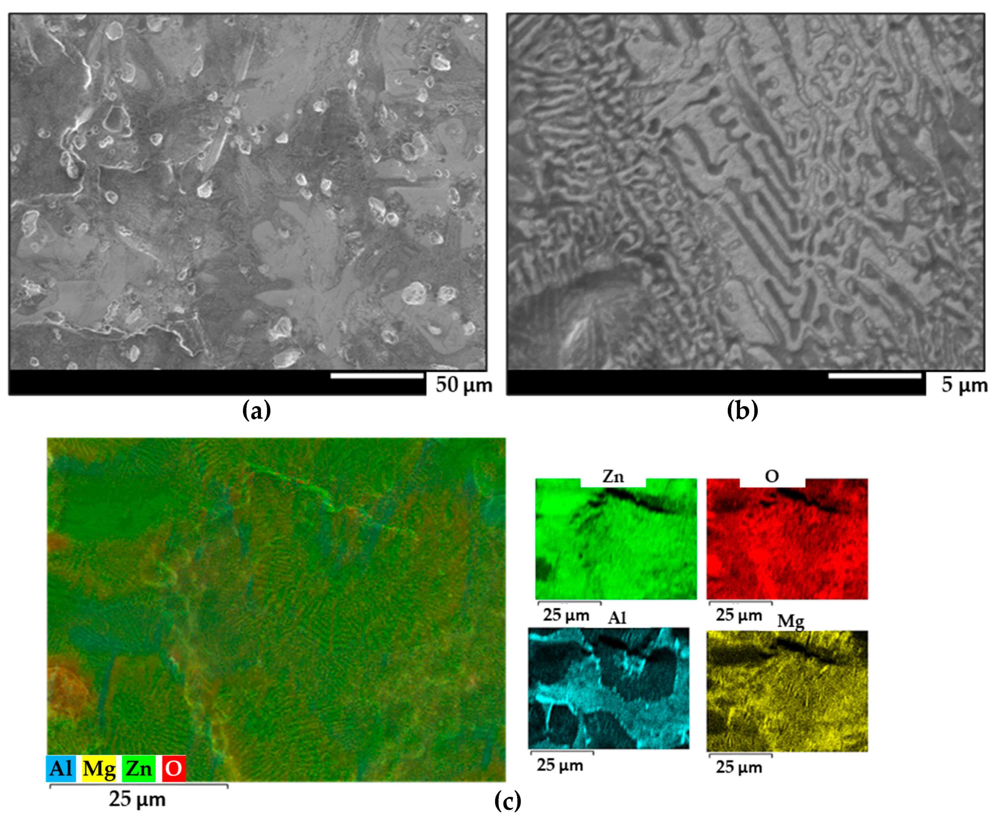 Materials 17 01679 g004