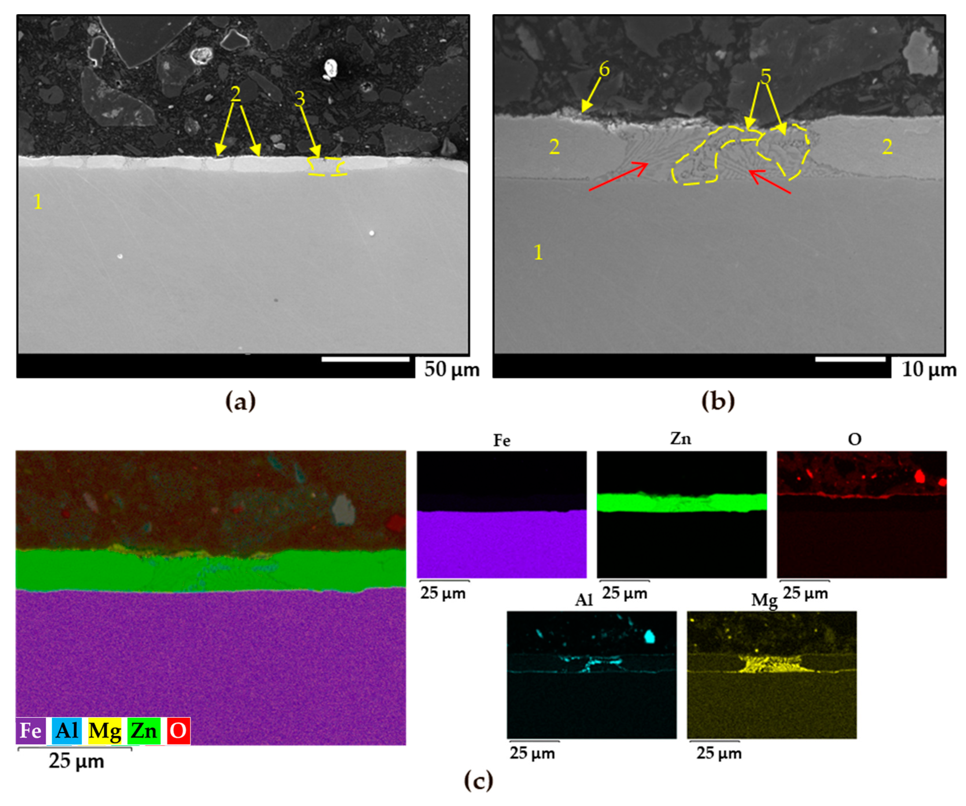 Materials 17 01679 g005