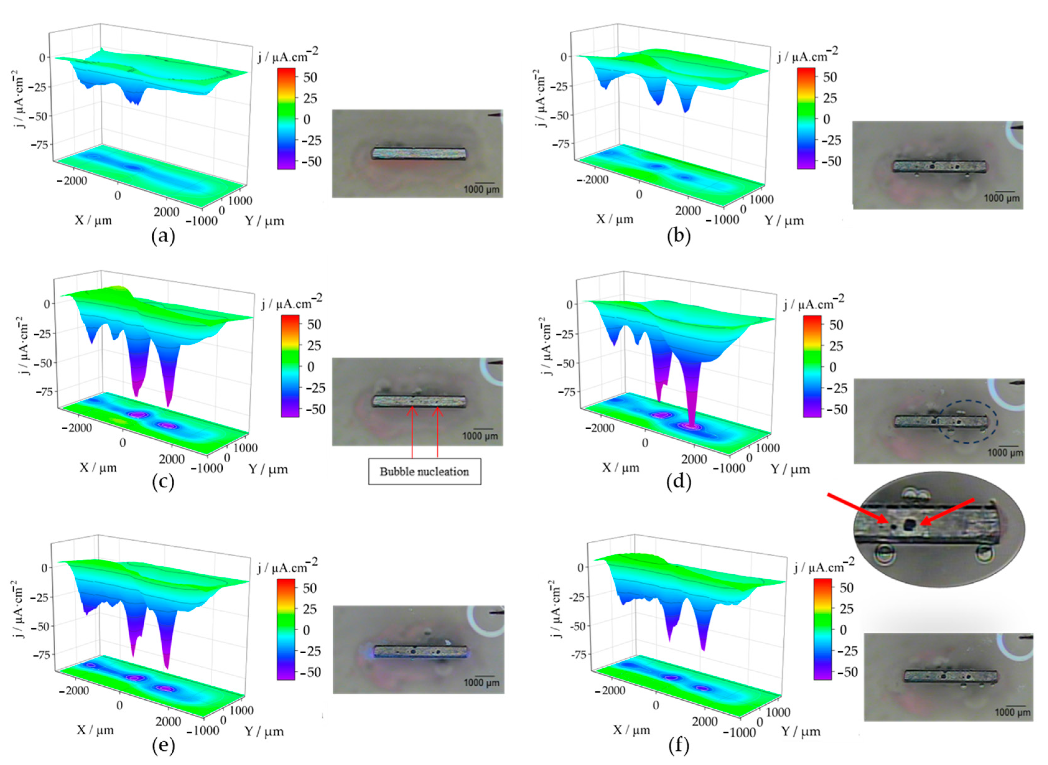 Materials 17 01679 g010