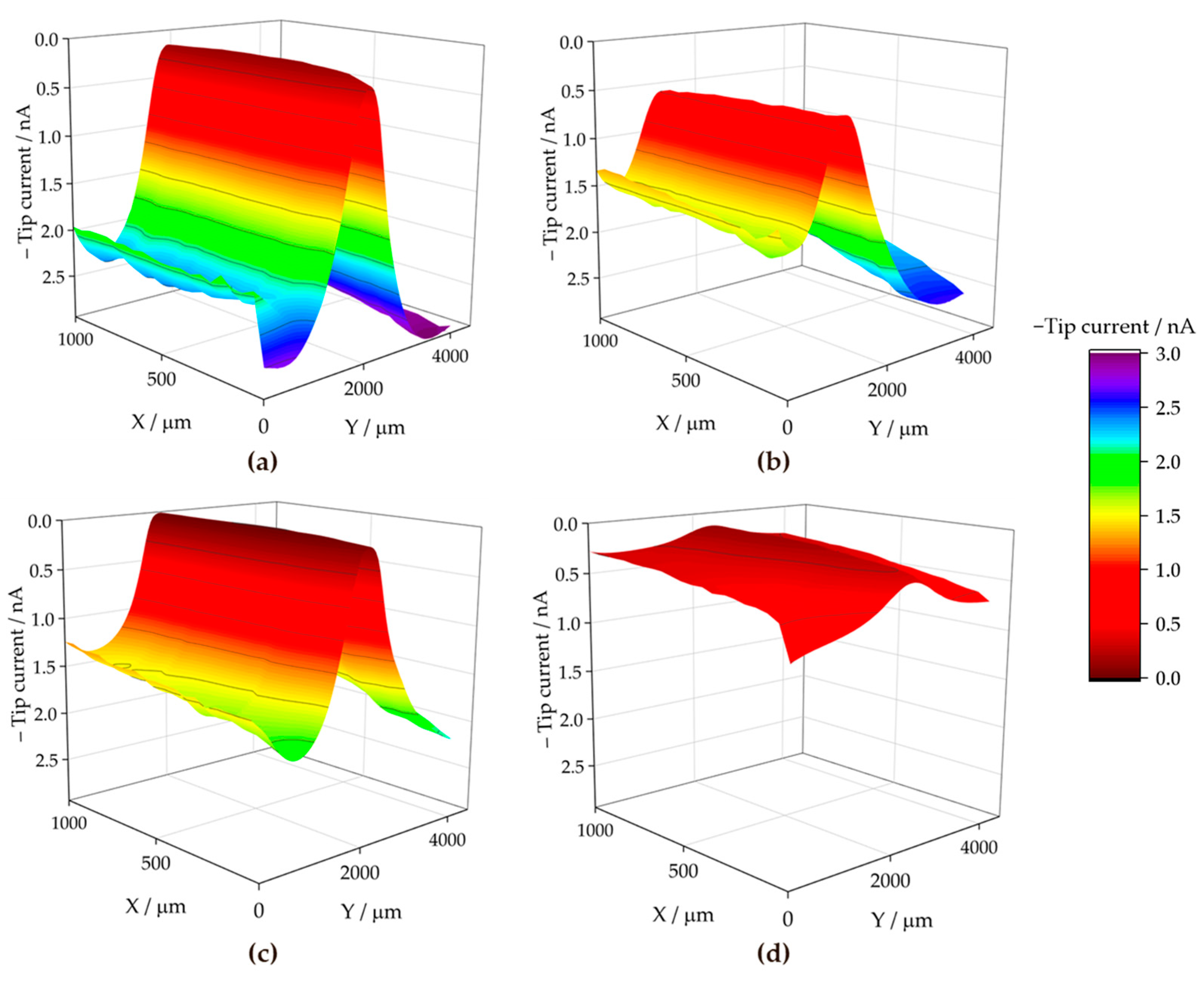 Materials 17 01679 g011