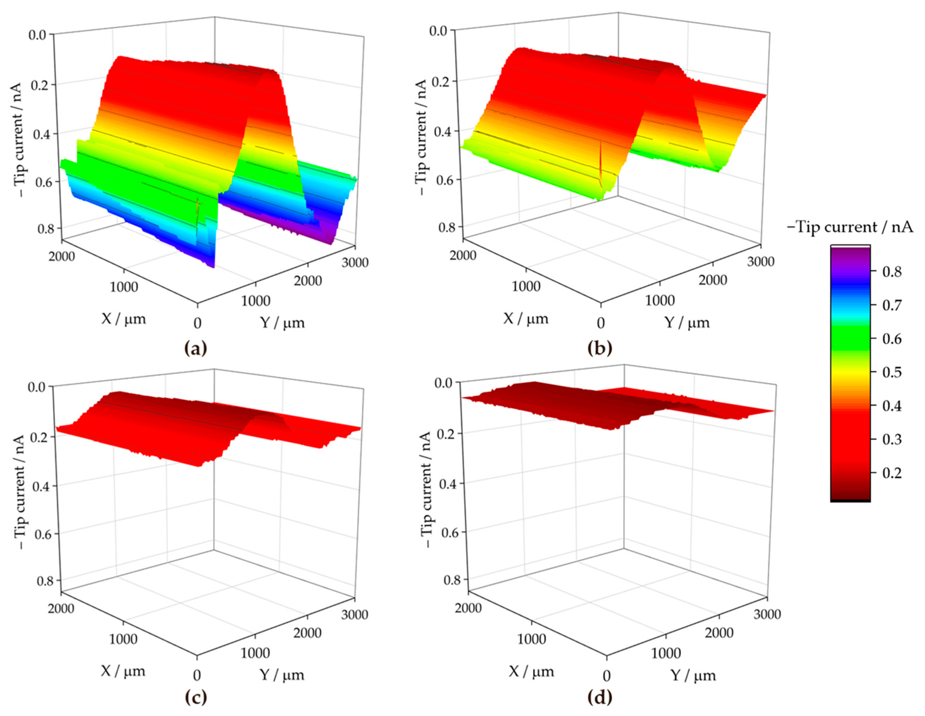 Materials 17 01679 g013