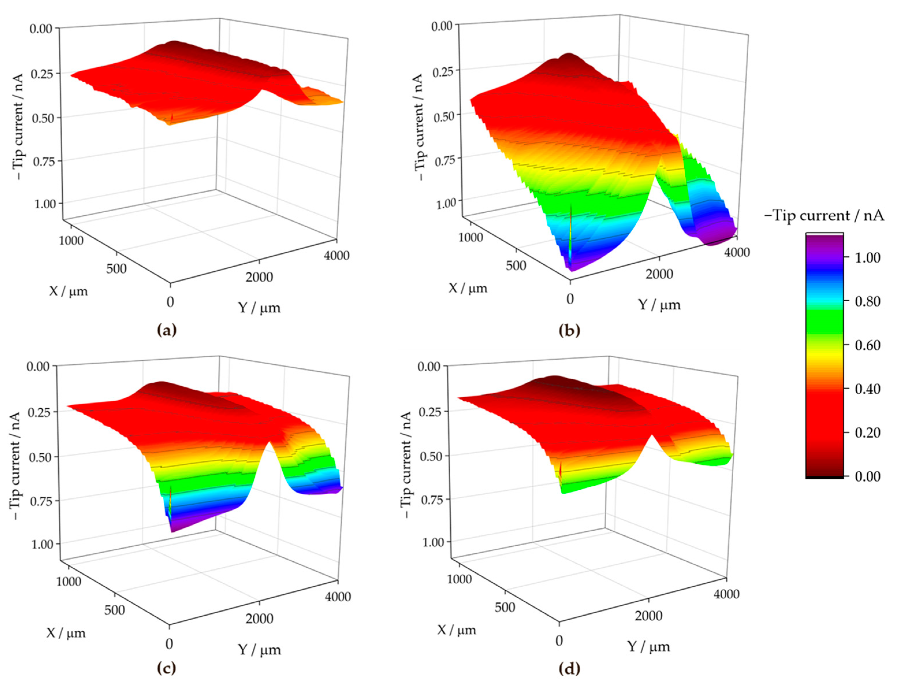 Materials 17 01679 g014