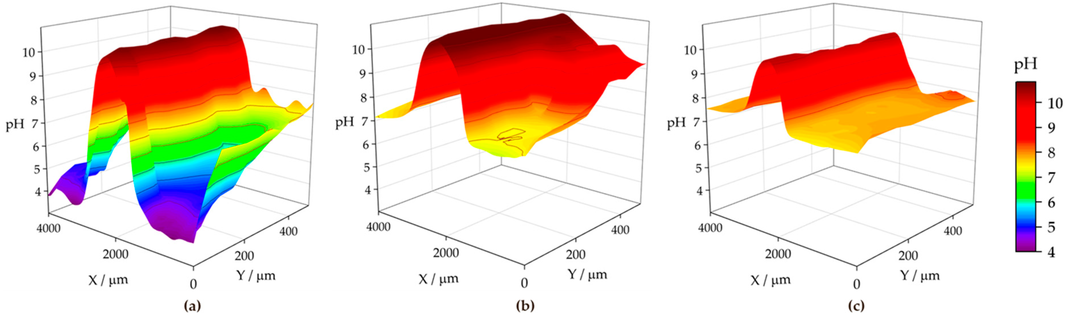 Materials 17 01679 g015