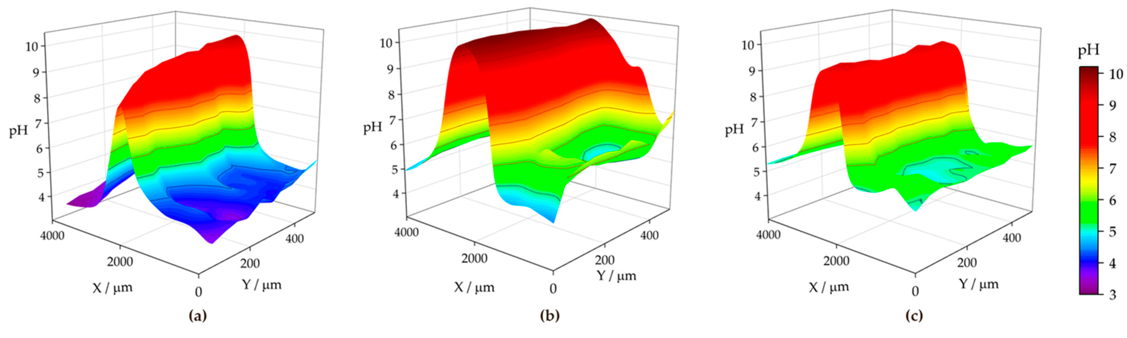 Materials 17 01679 g017