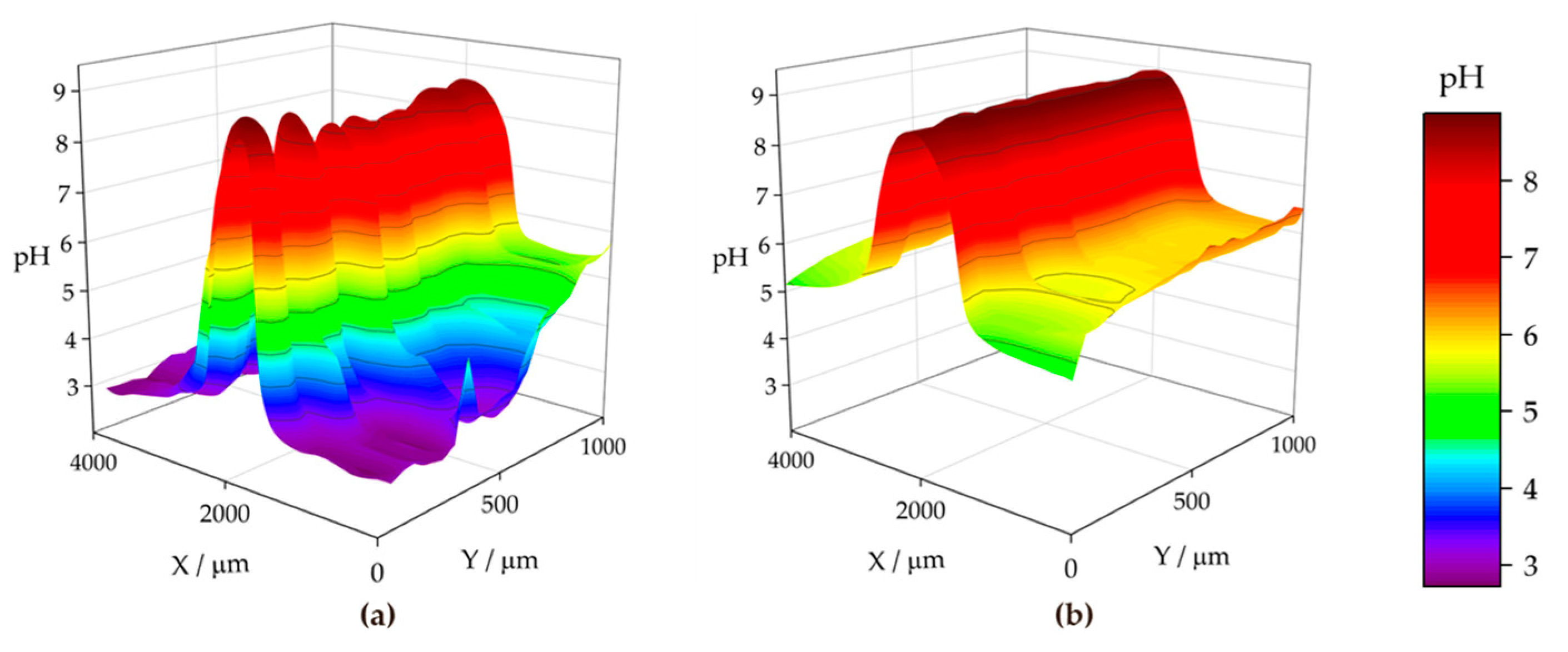 Materials 17 01679 g018