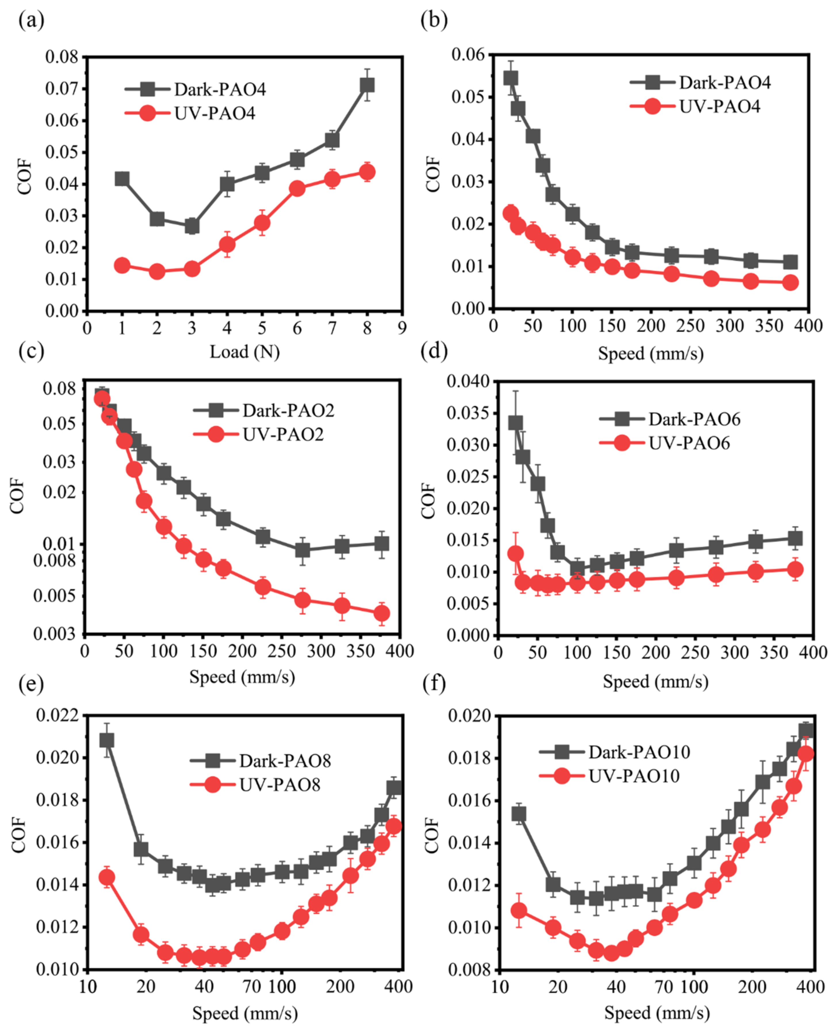 Materials 17 01680 g002