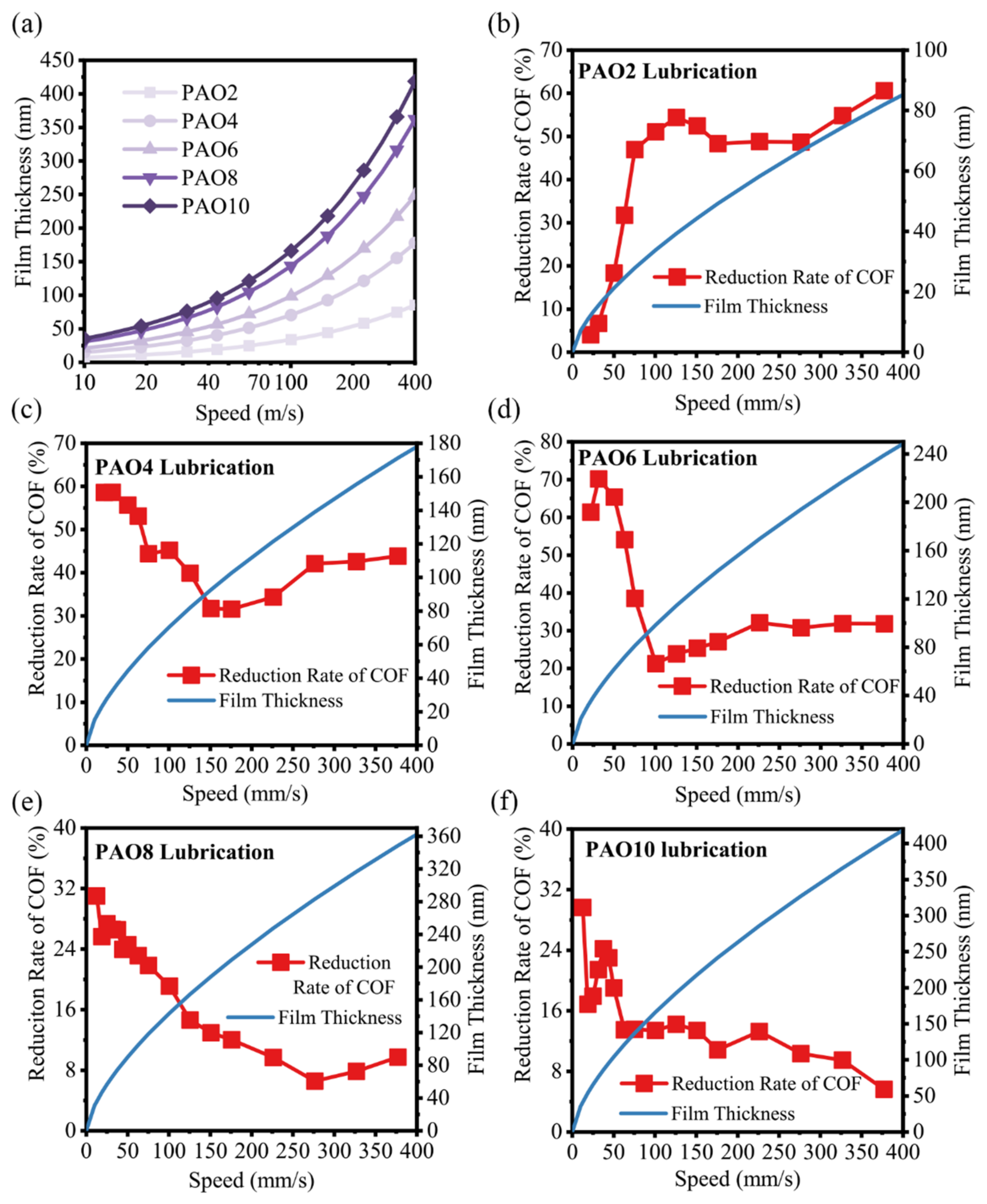 Materials 17 01680 g003