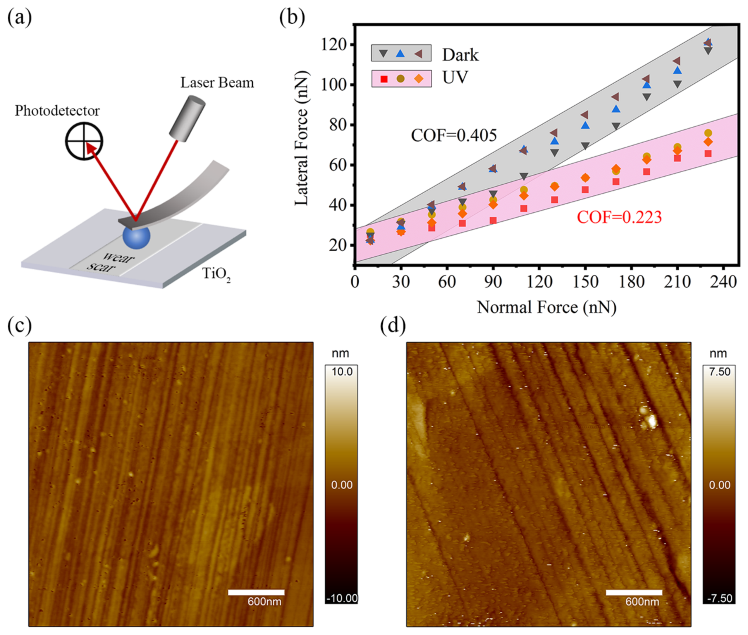 Materials 17 01680 g006
