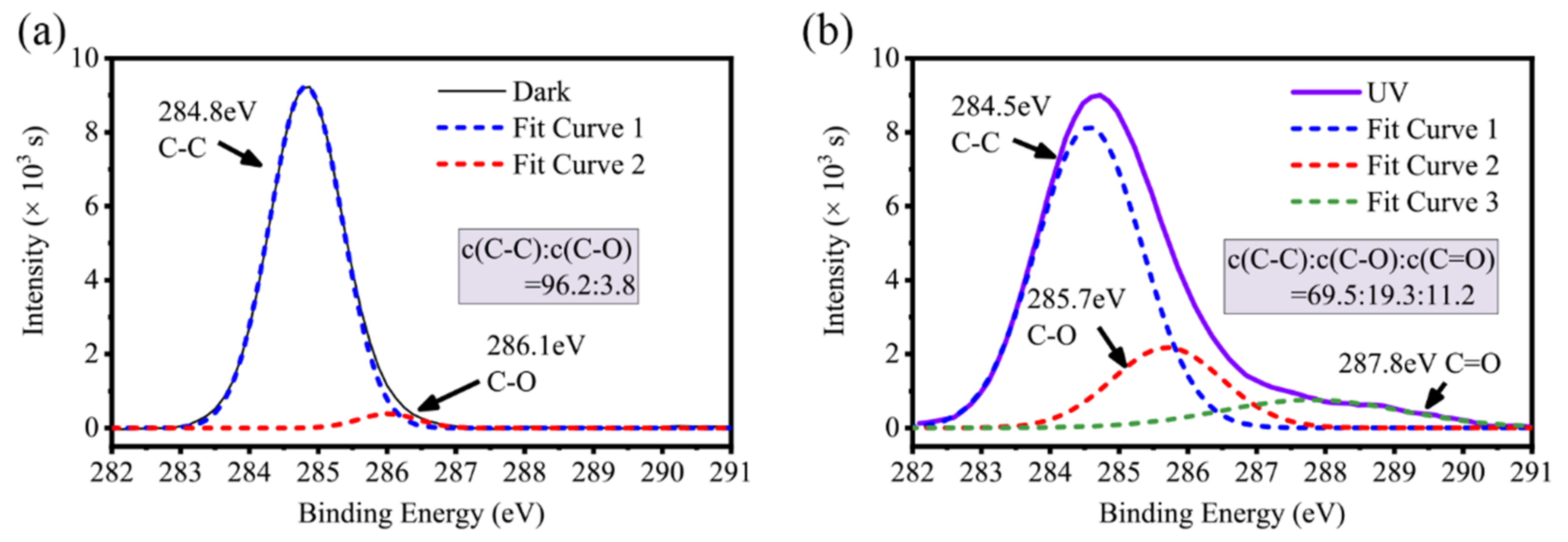 Materials 17 01680 g007