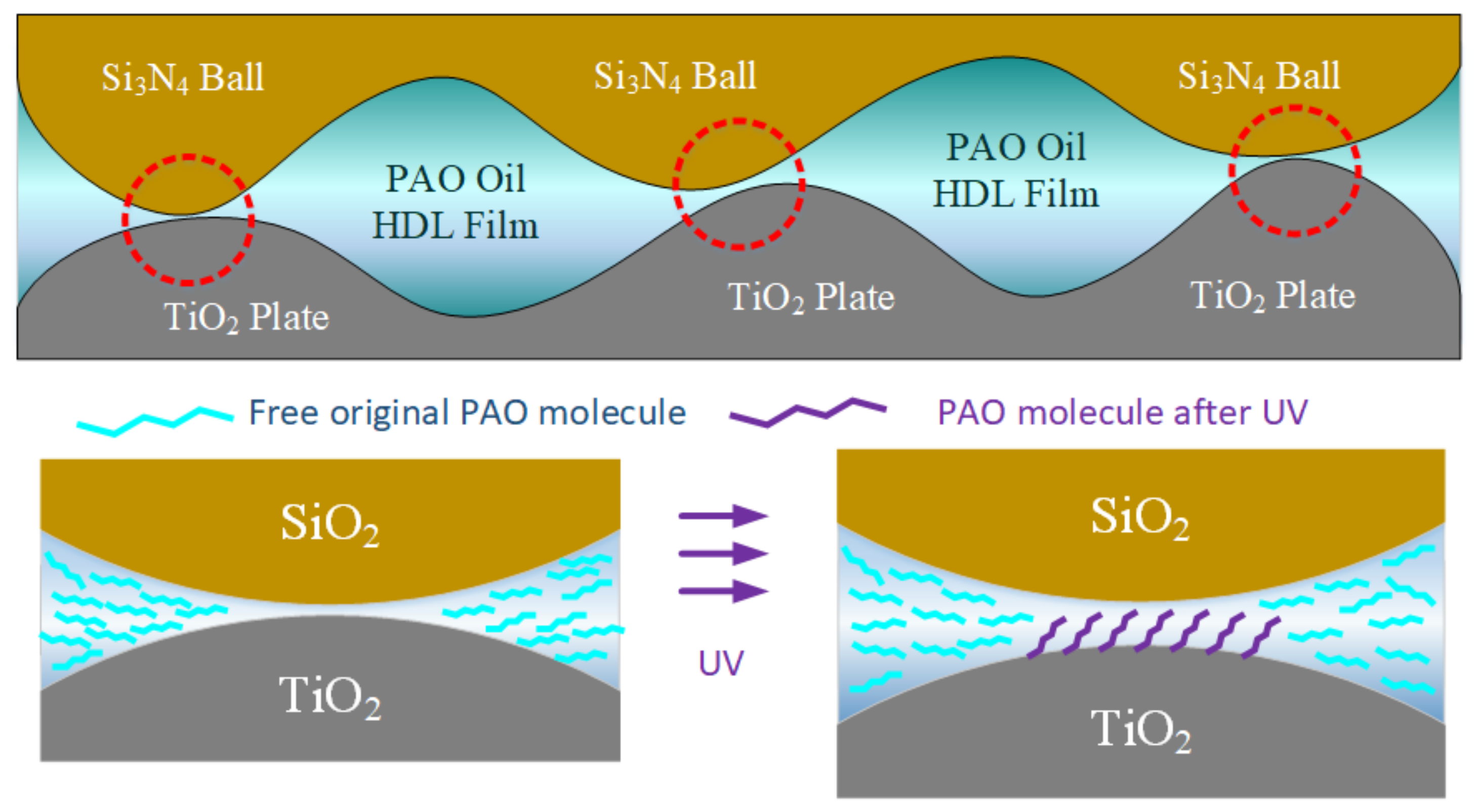 Materials 17 01680 g010