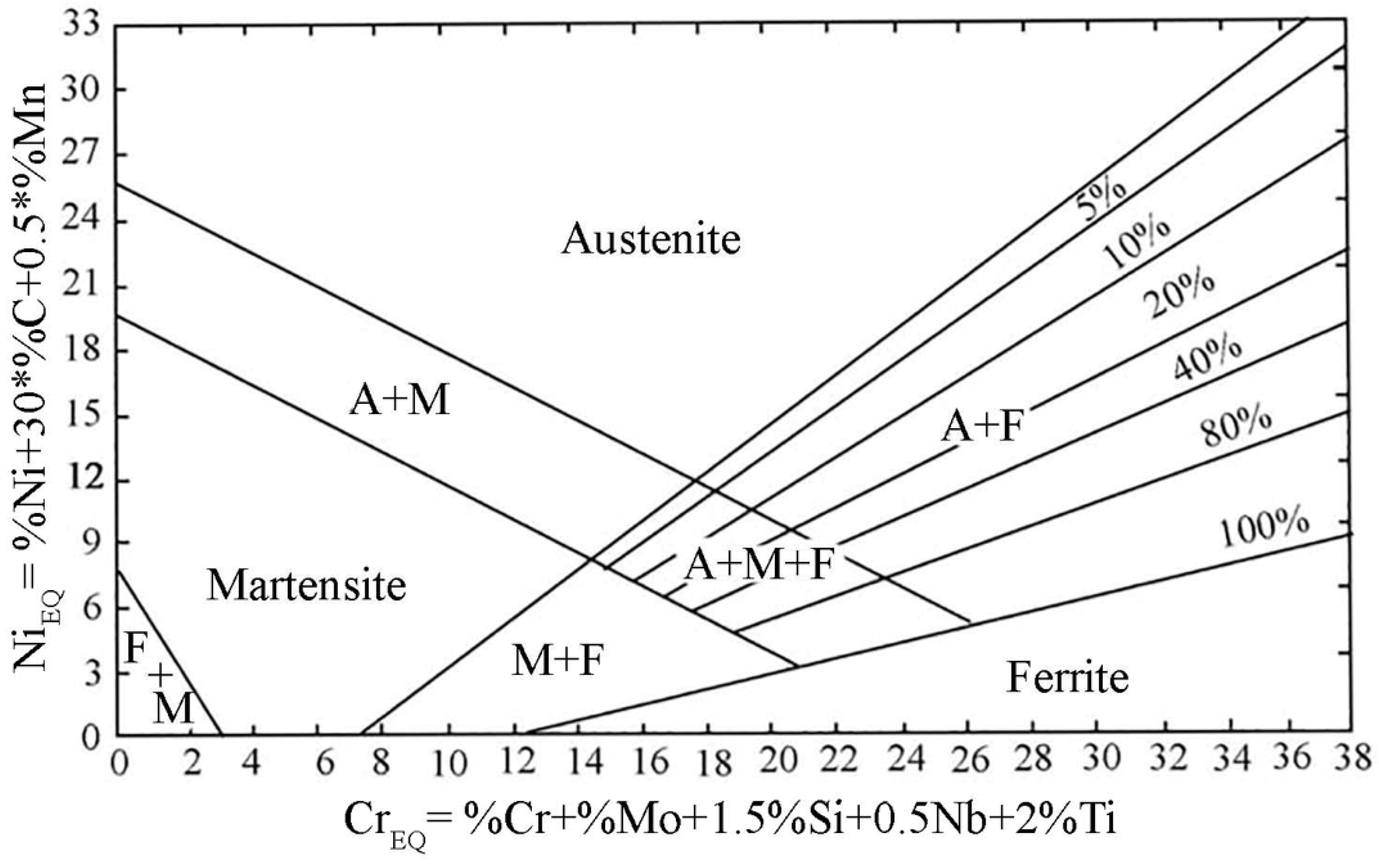 Materials 17 01681 g001