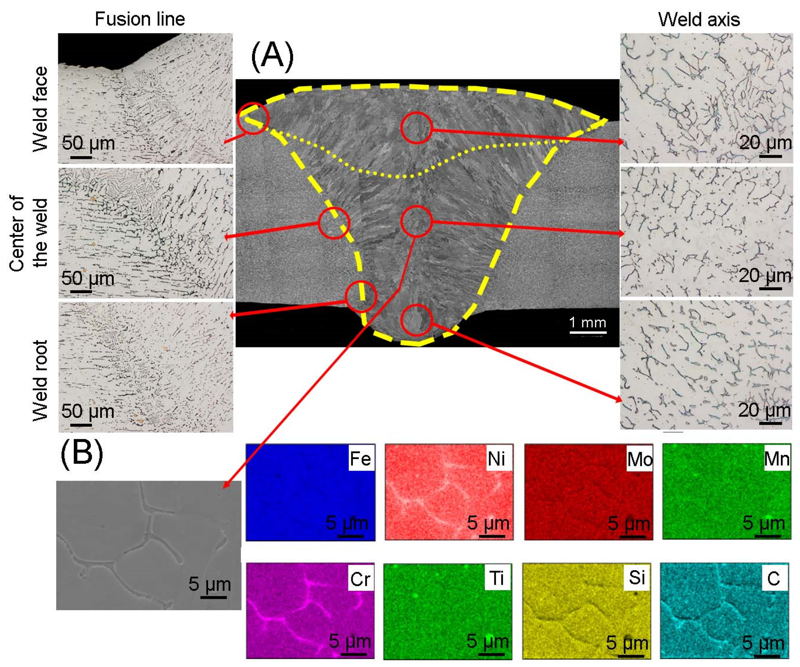 Materials 17 01681 g004