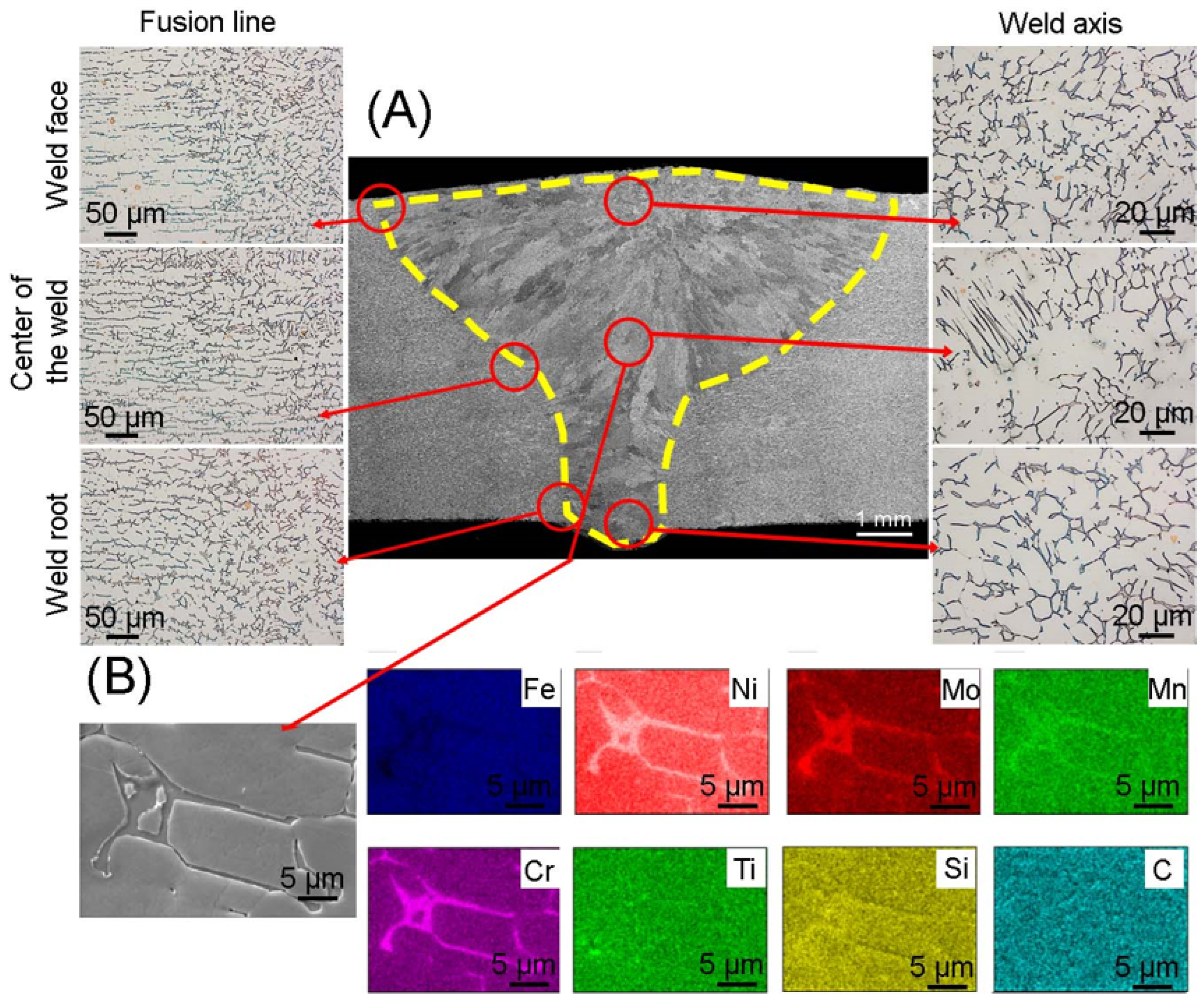 Materials 17 01681 g006