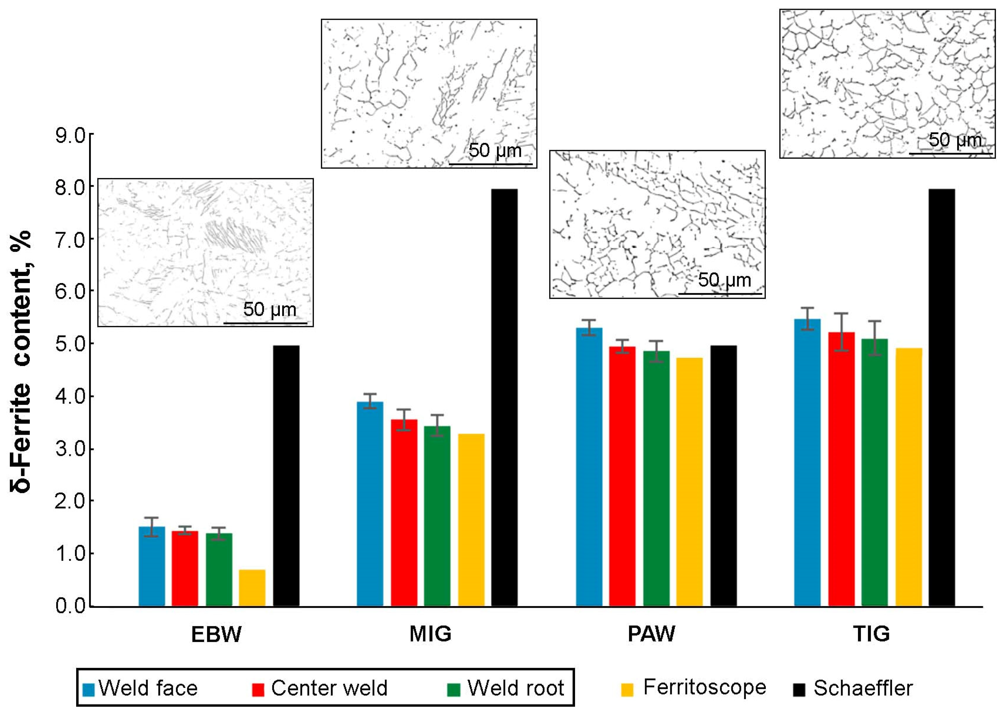 Materials 17 01681 g009