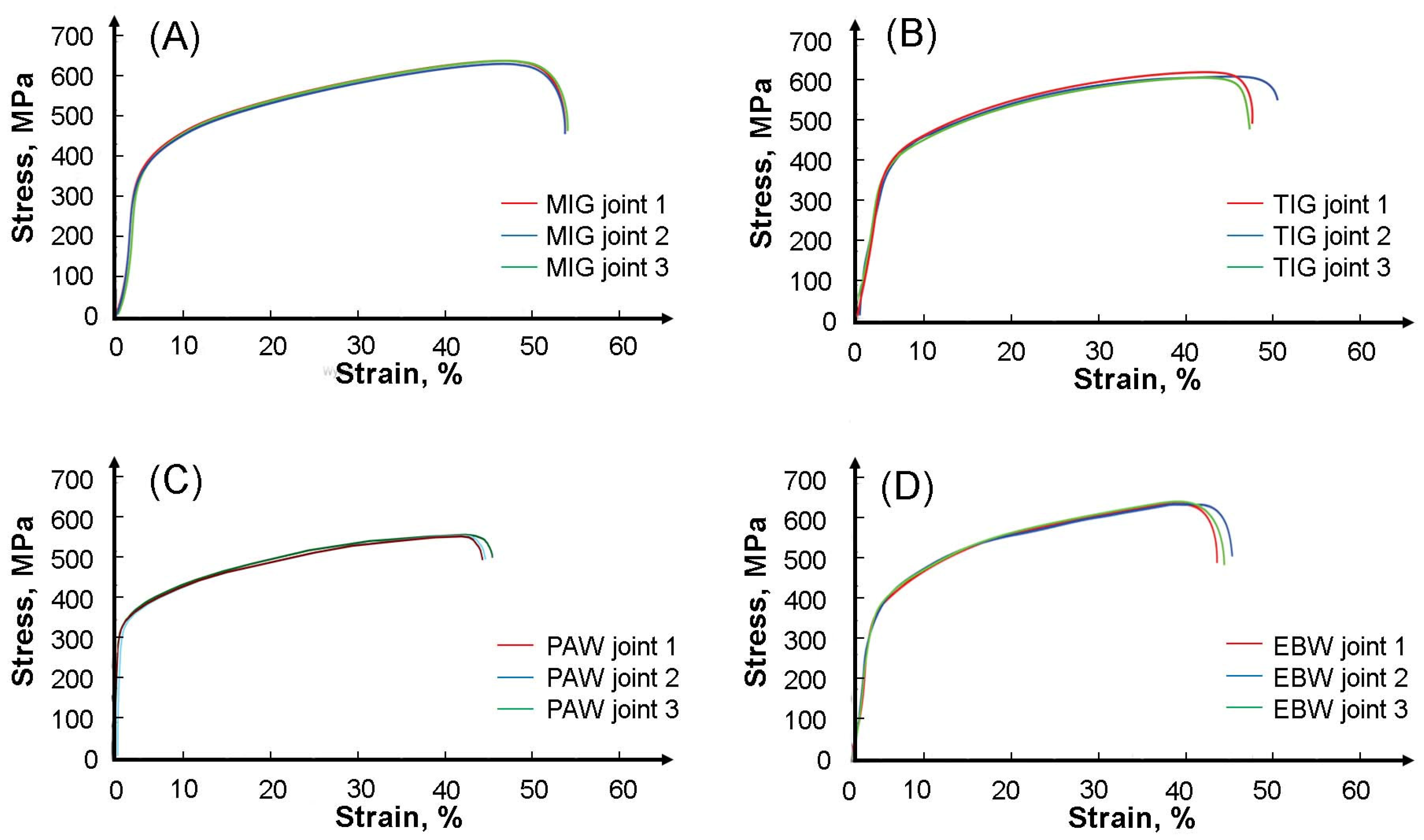 Materials 17 01681 g011