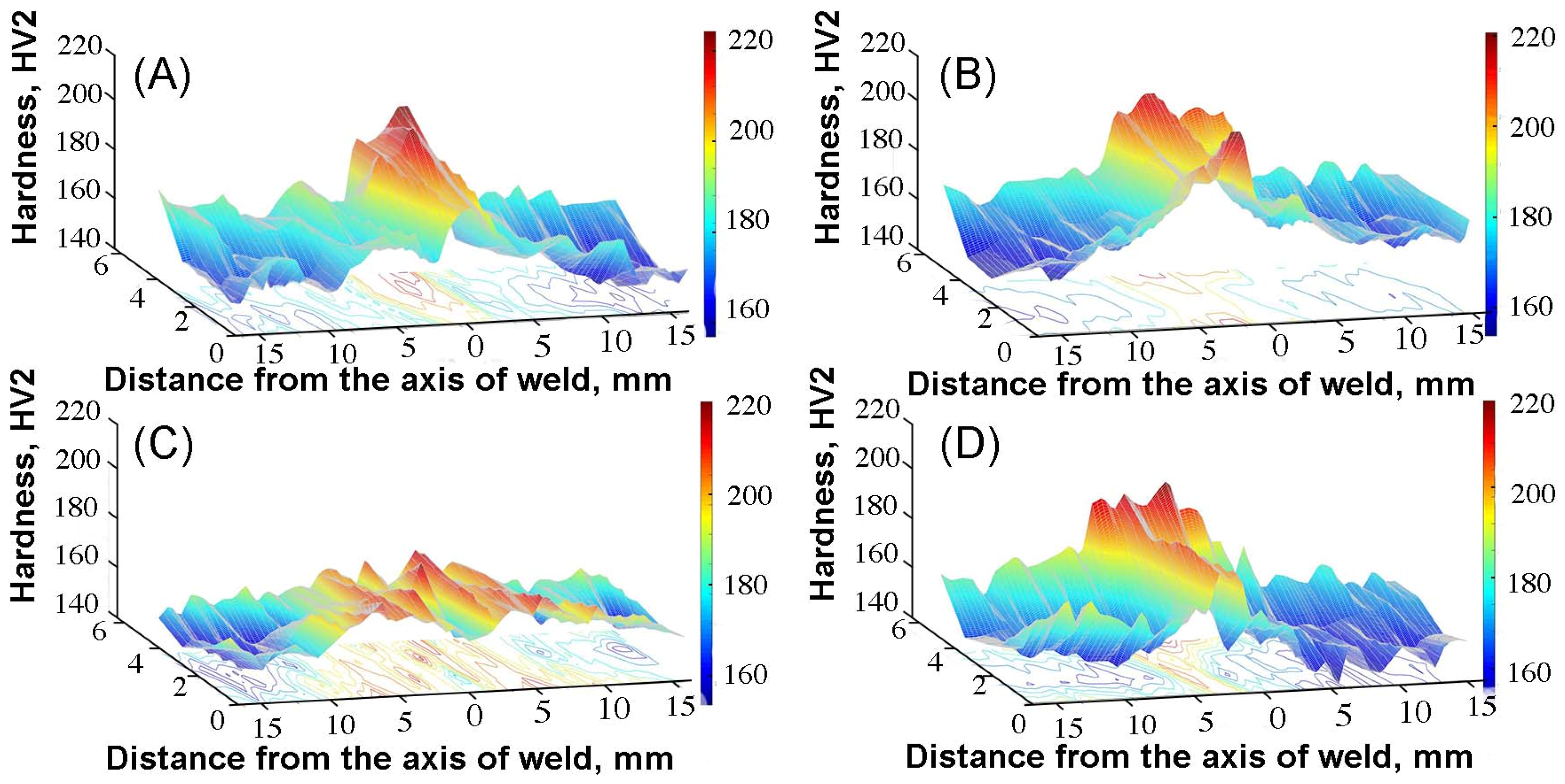 Materials 17 01681 g012
