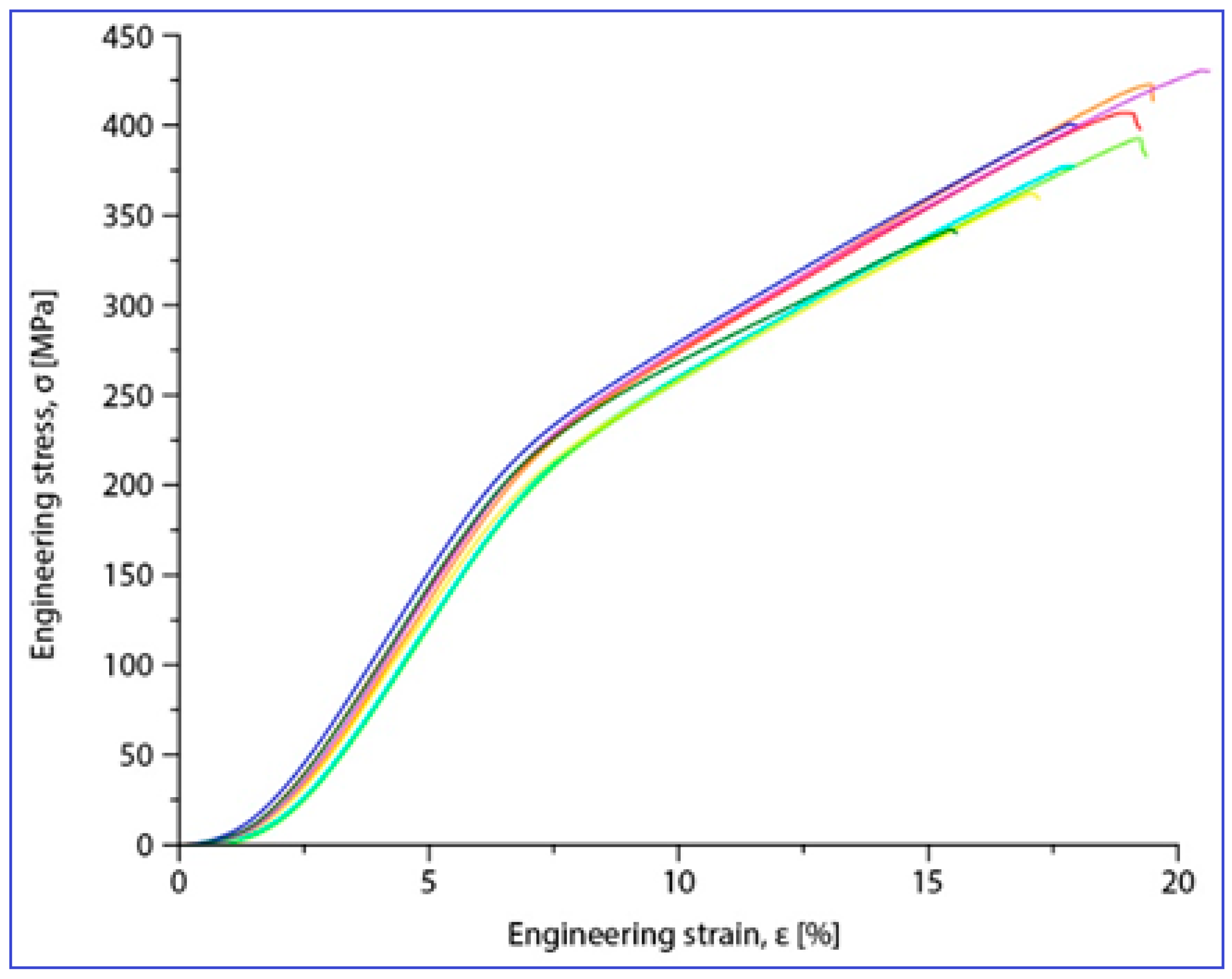 Materials 17 01682 g006
