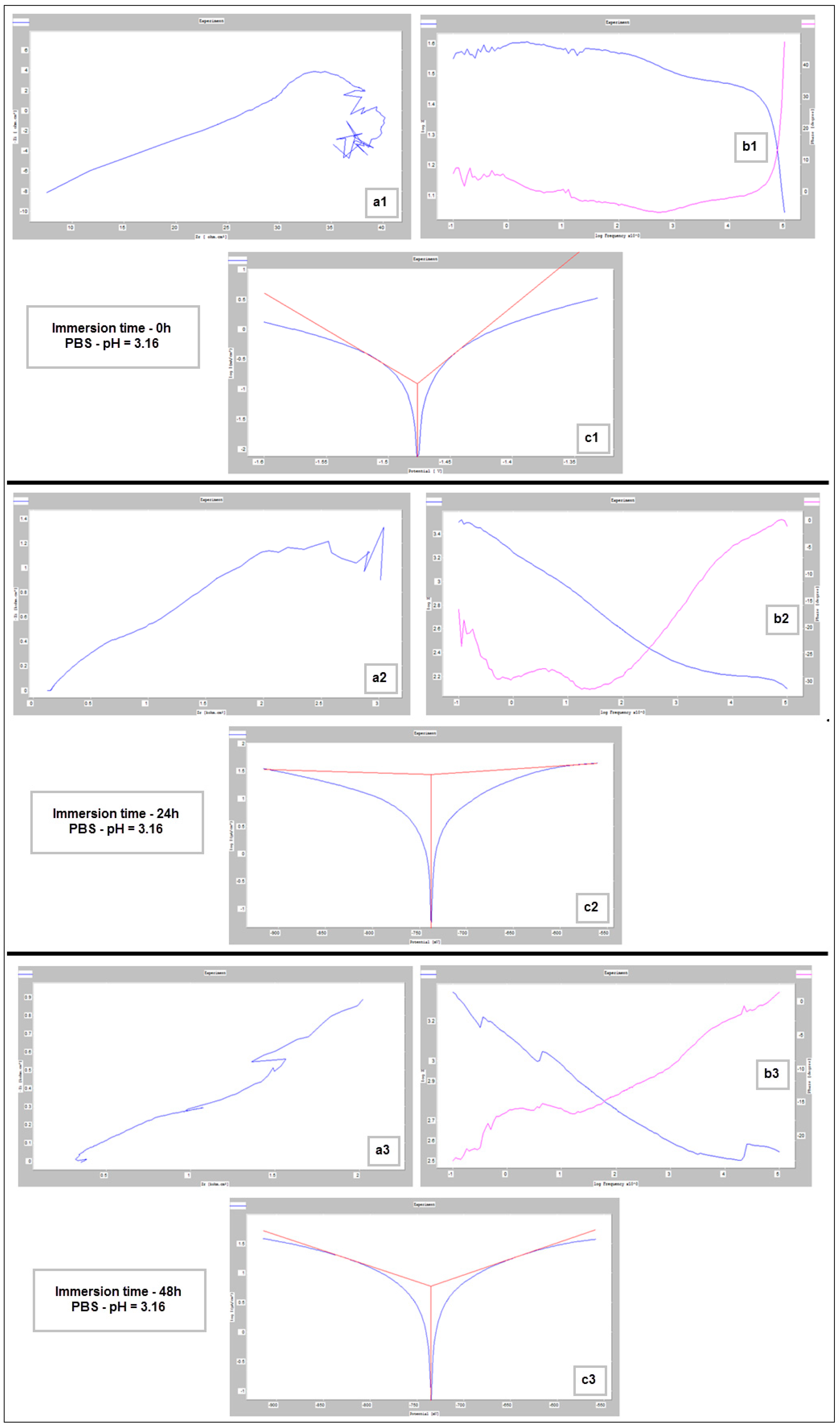 Materials 17 01682 g010