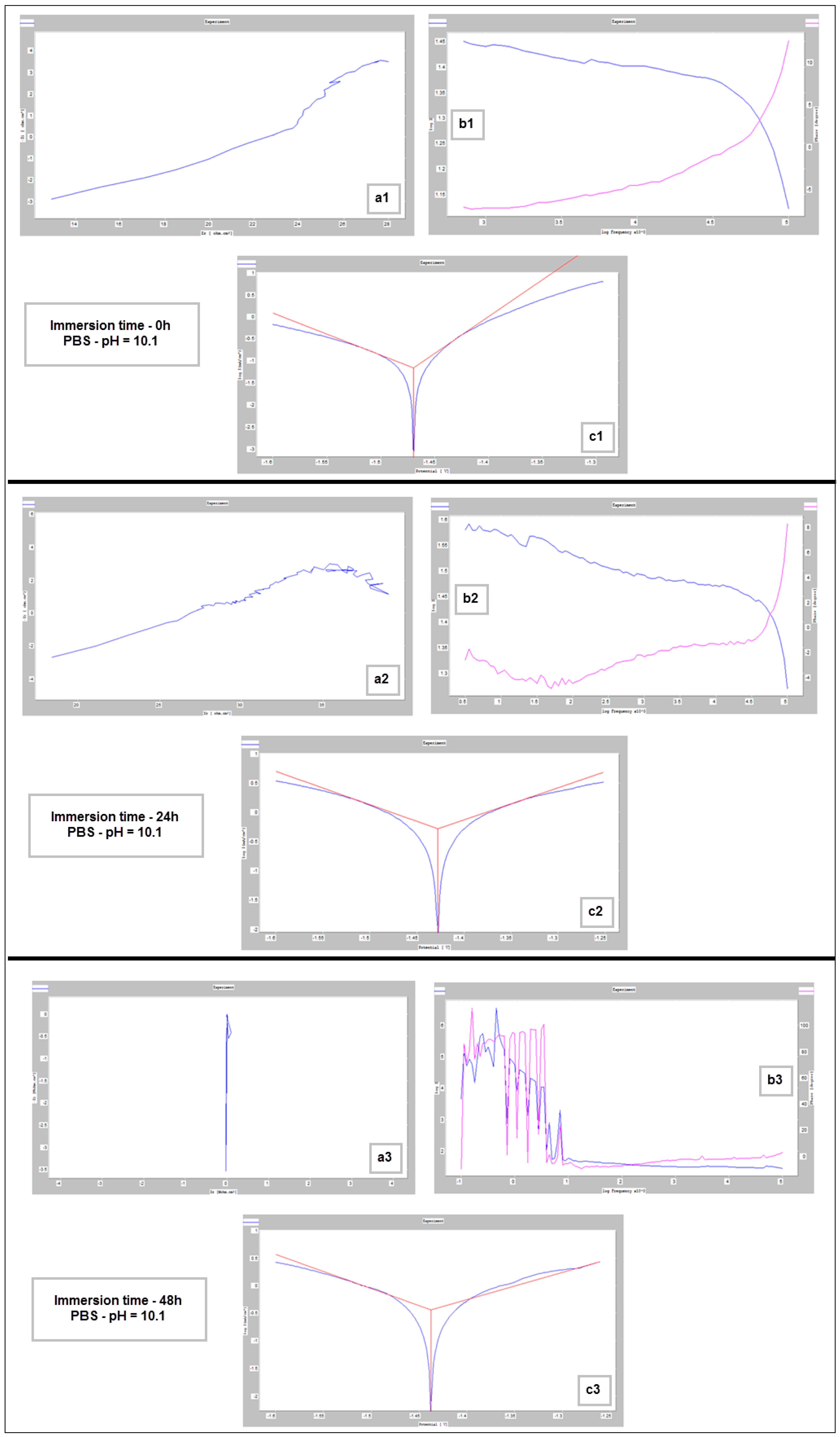 Materials 17 01682 g011