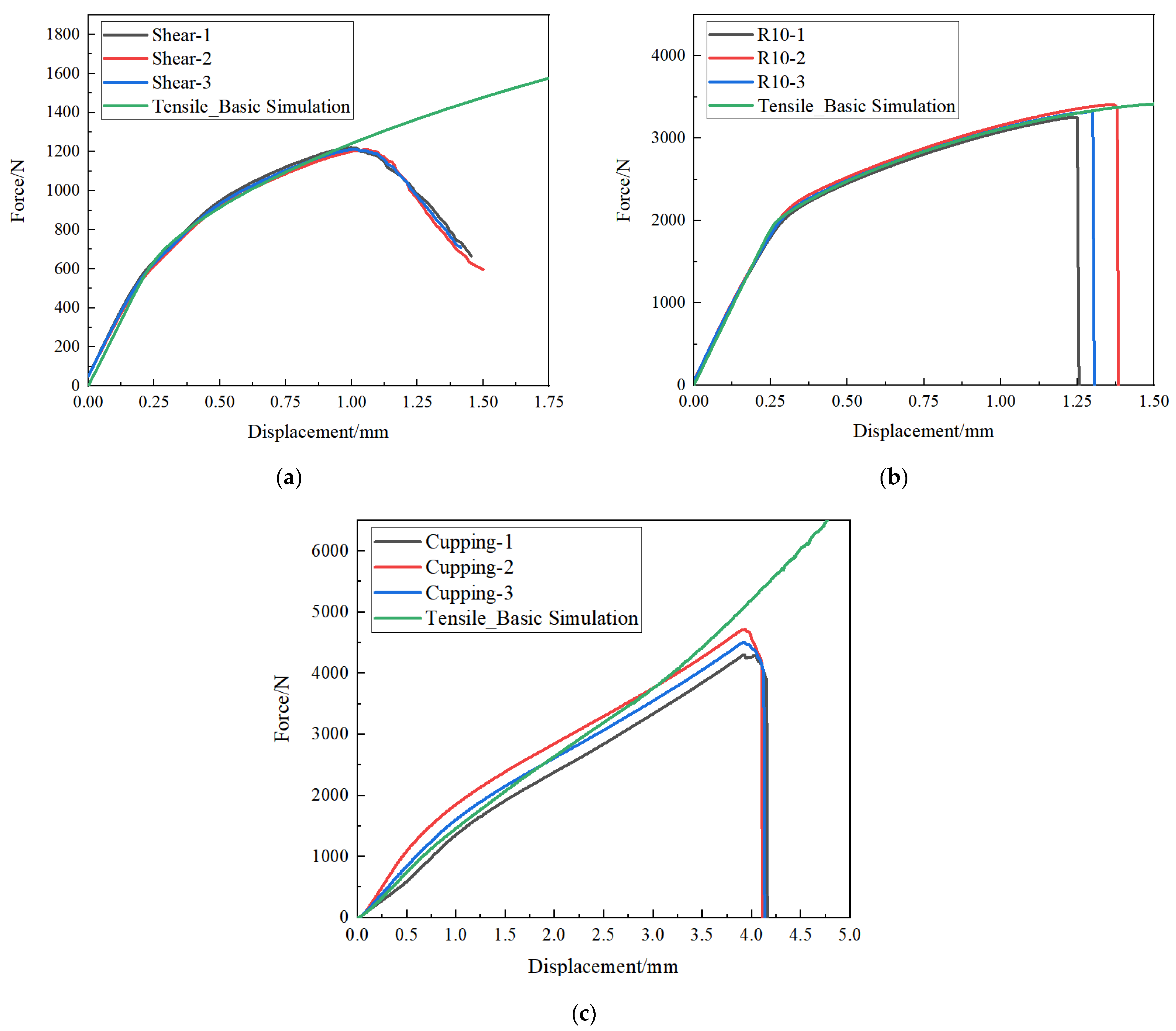 Materials 17 01684 g008