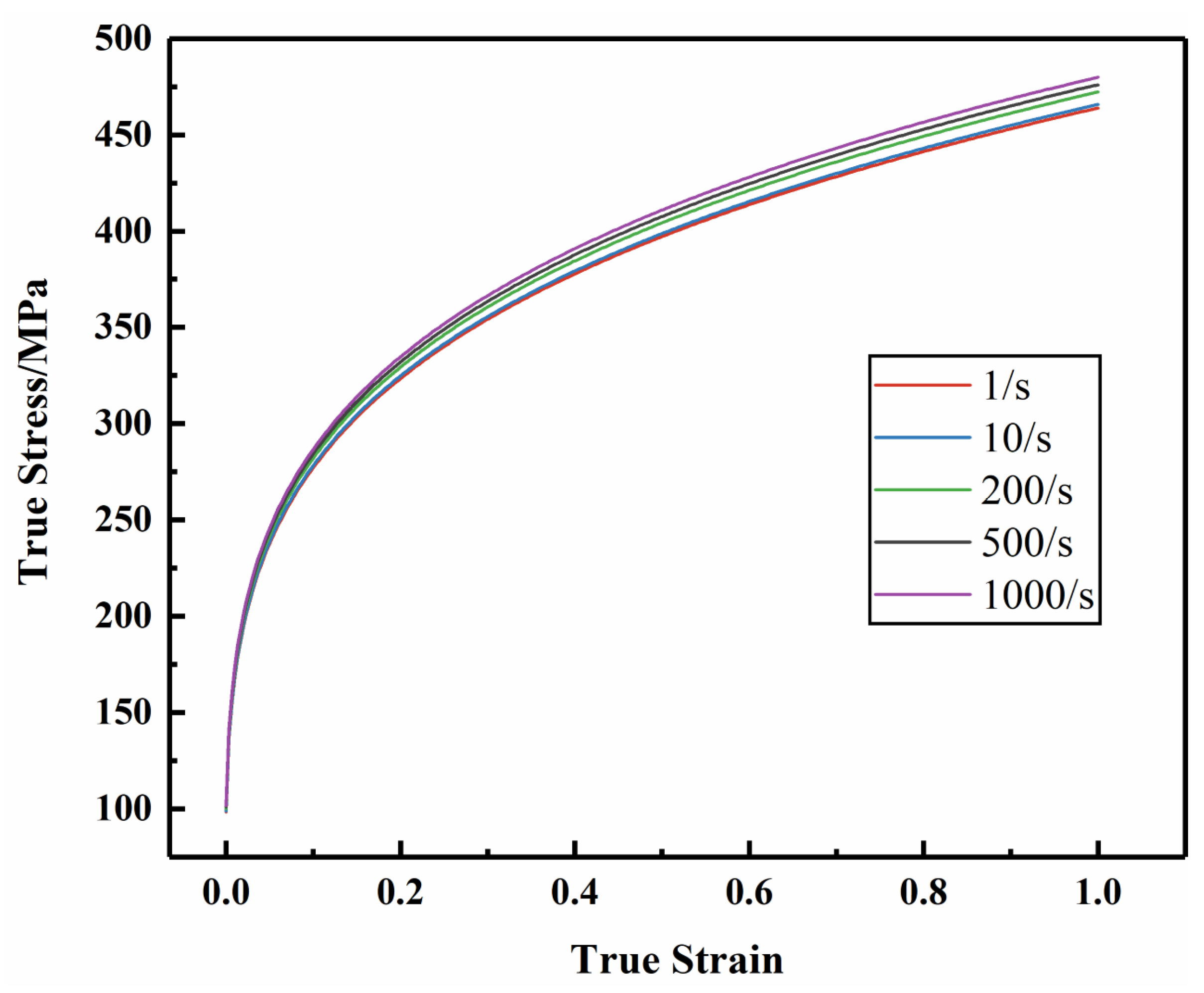 Materials 17 01684 g013