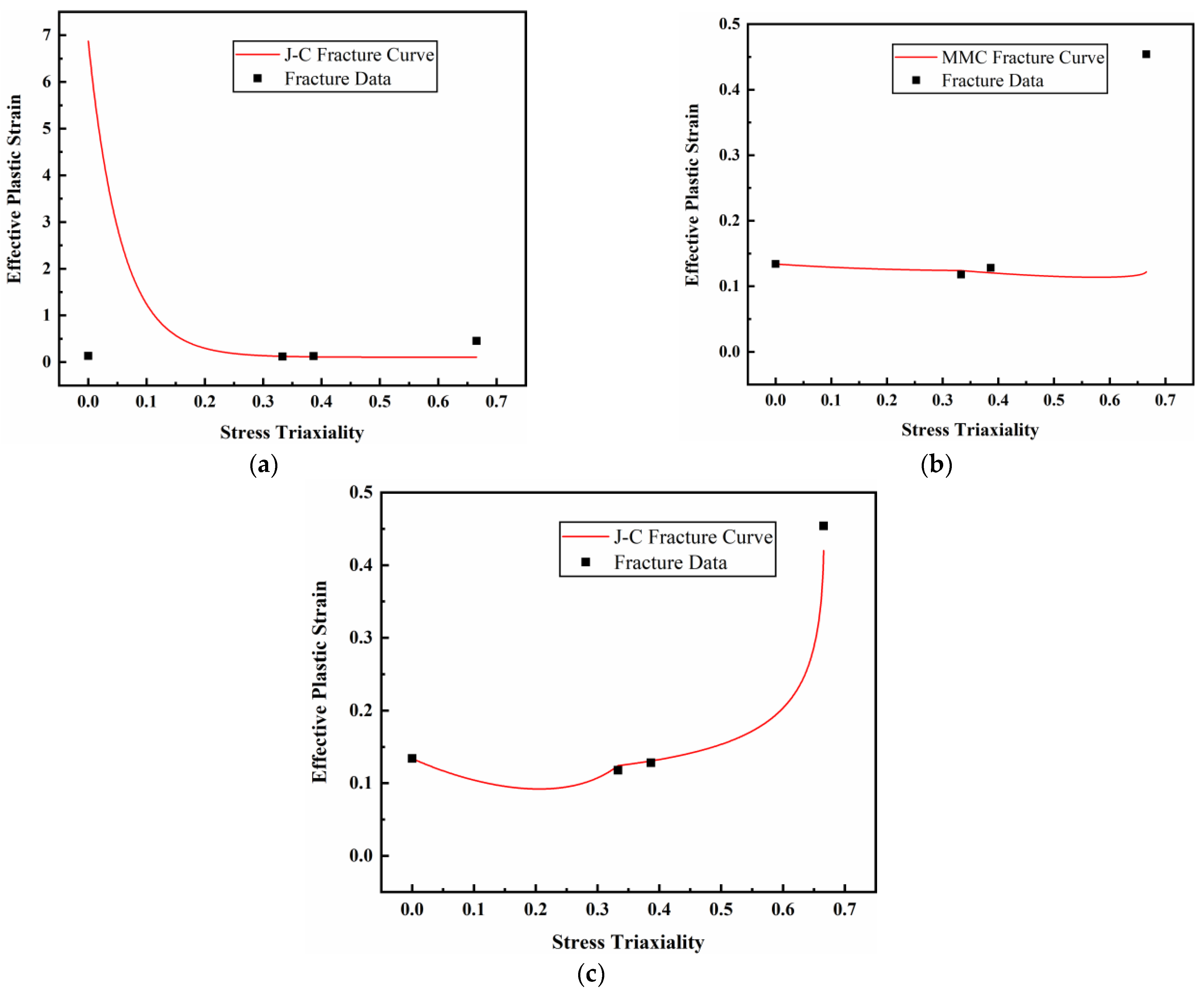 Materials 17 01684 g014