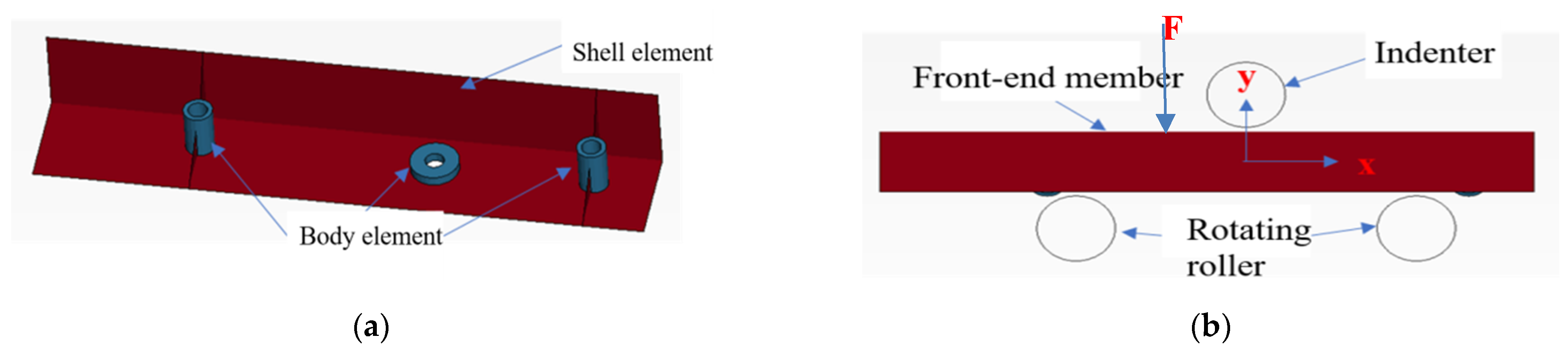 Materials 17 01684 g016