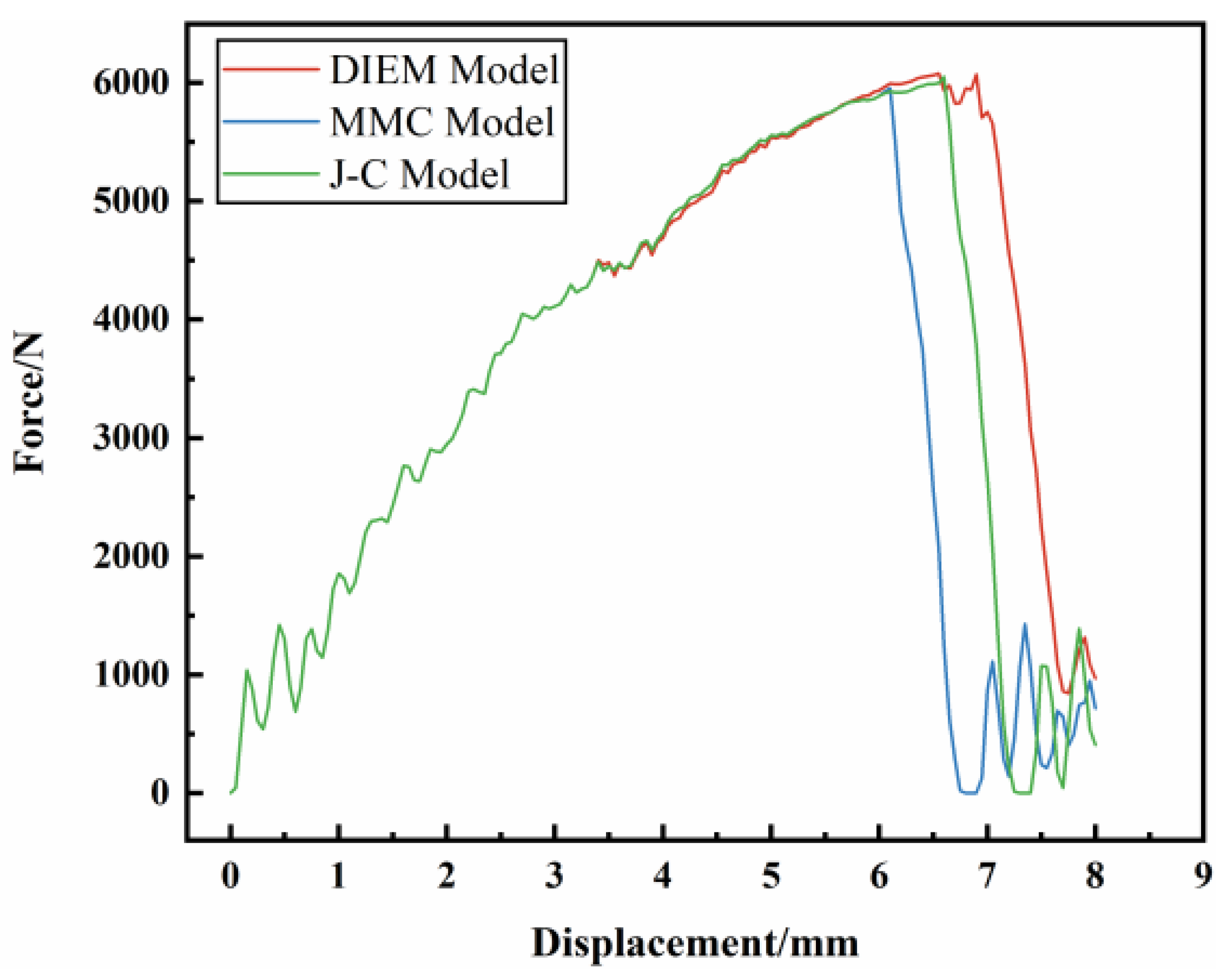 Materials 17 01684 g017