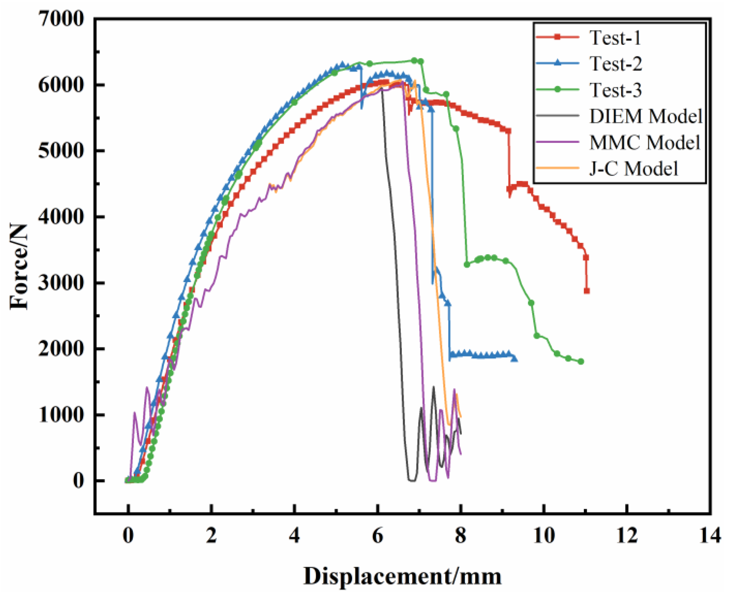 Materials 17 01684 g020