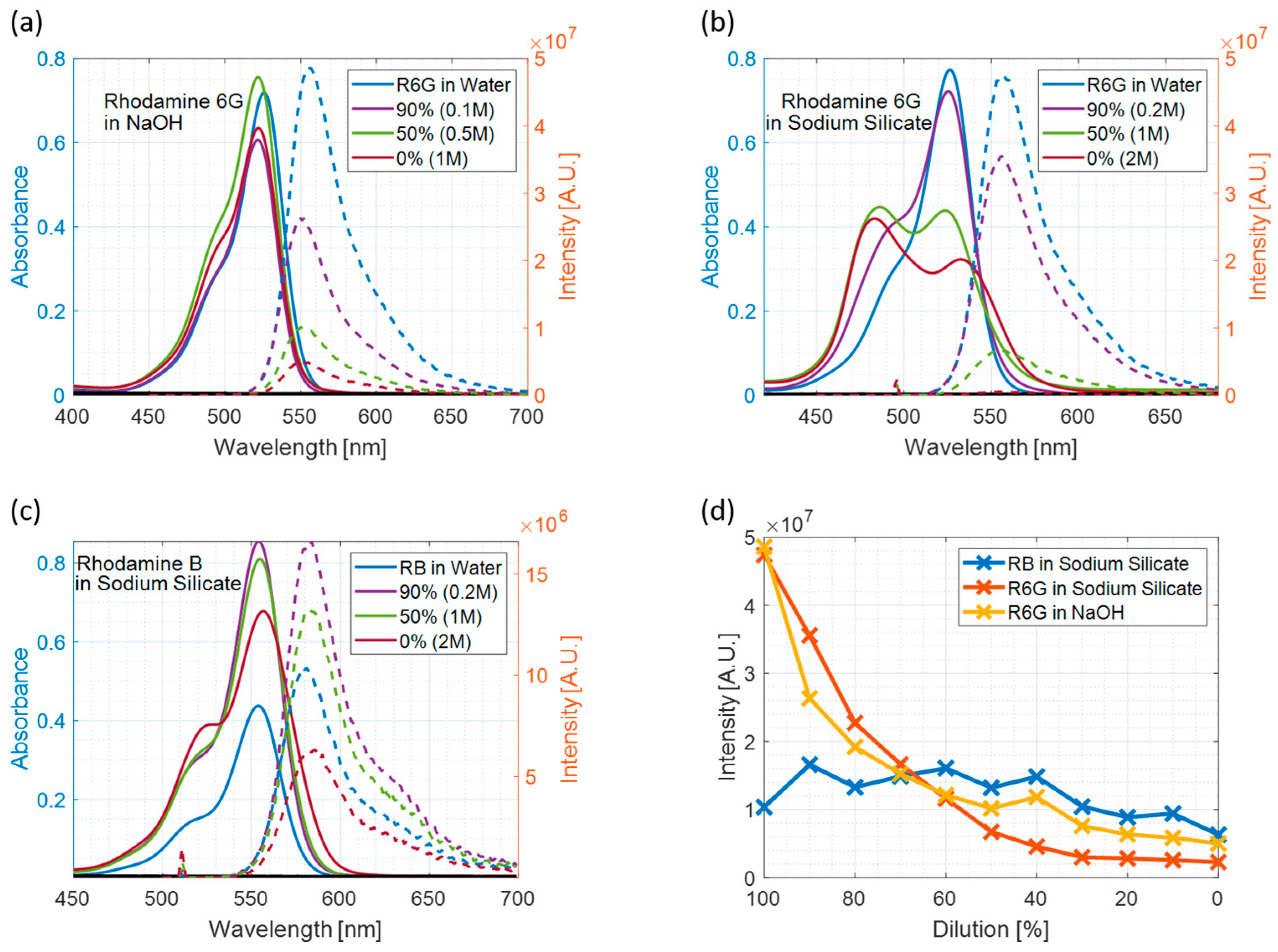 Materials 17 01686 g001 Materials 17 01686 g001