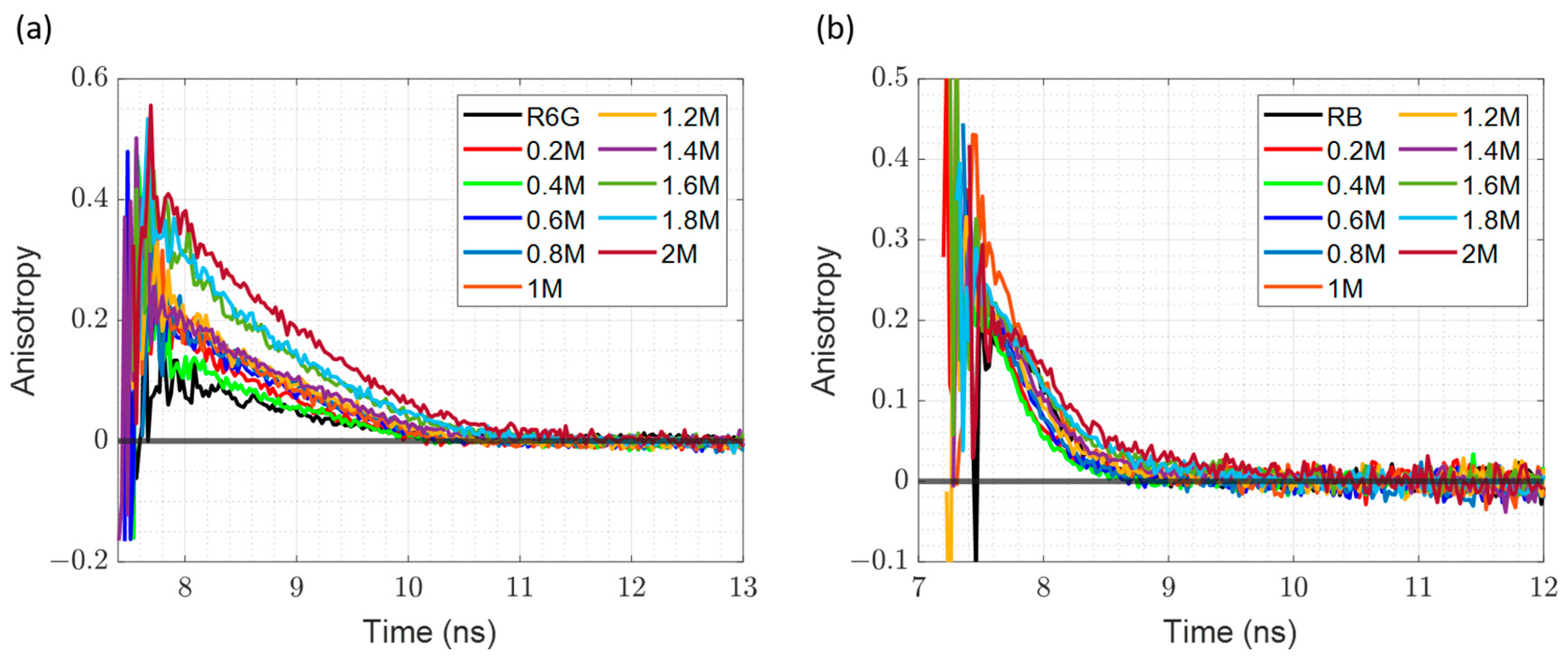 Materials 17 01686 g003 Materials 17 01686 g003