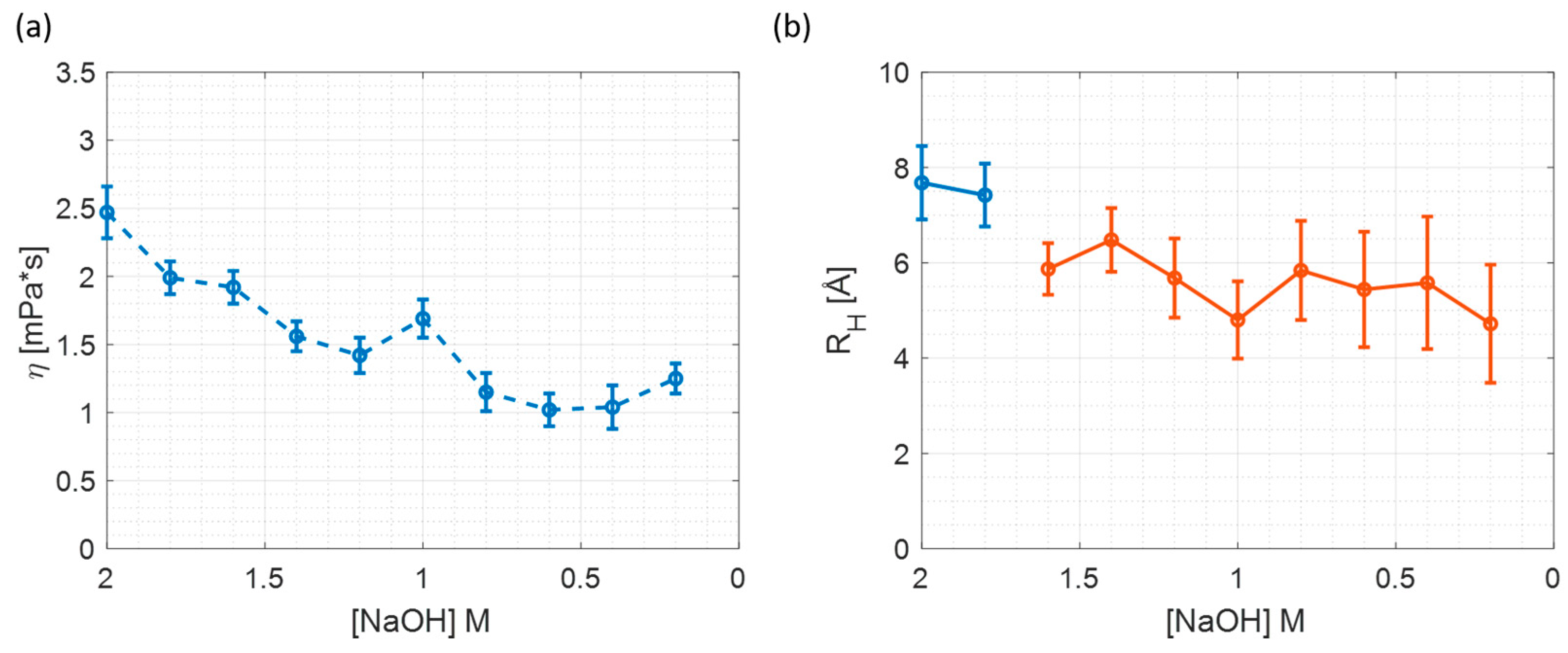 Materials 17 01686 g004 Materials 17 01686 g004