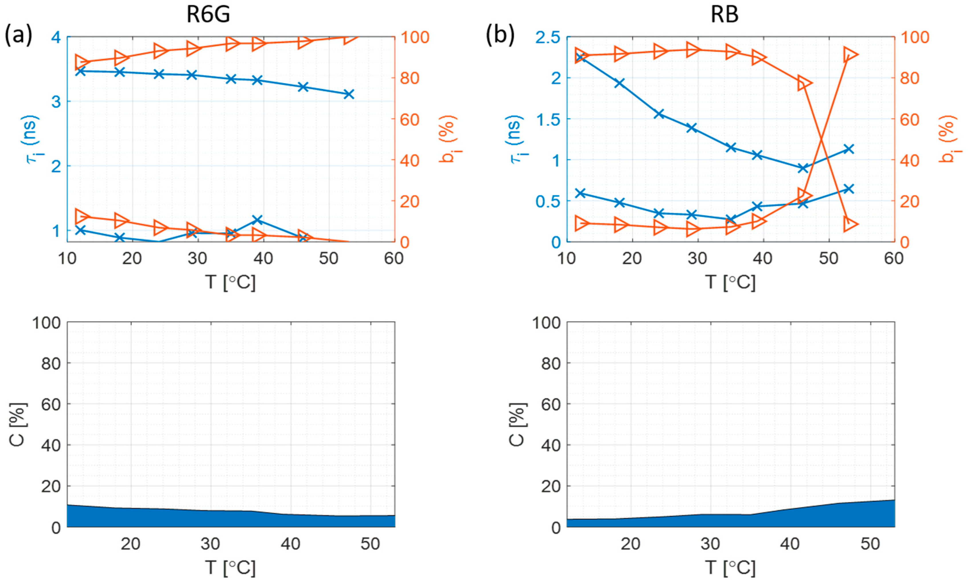 Materials 17 01686 g005 Materials 17 01686 g005