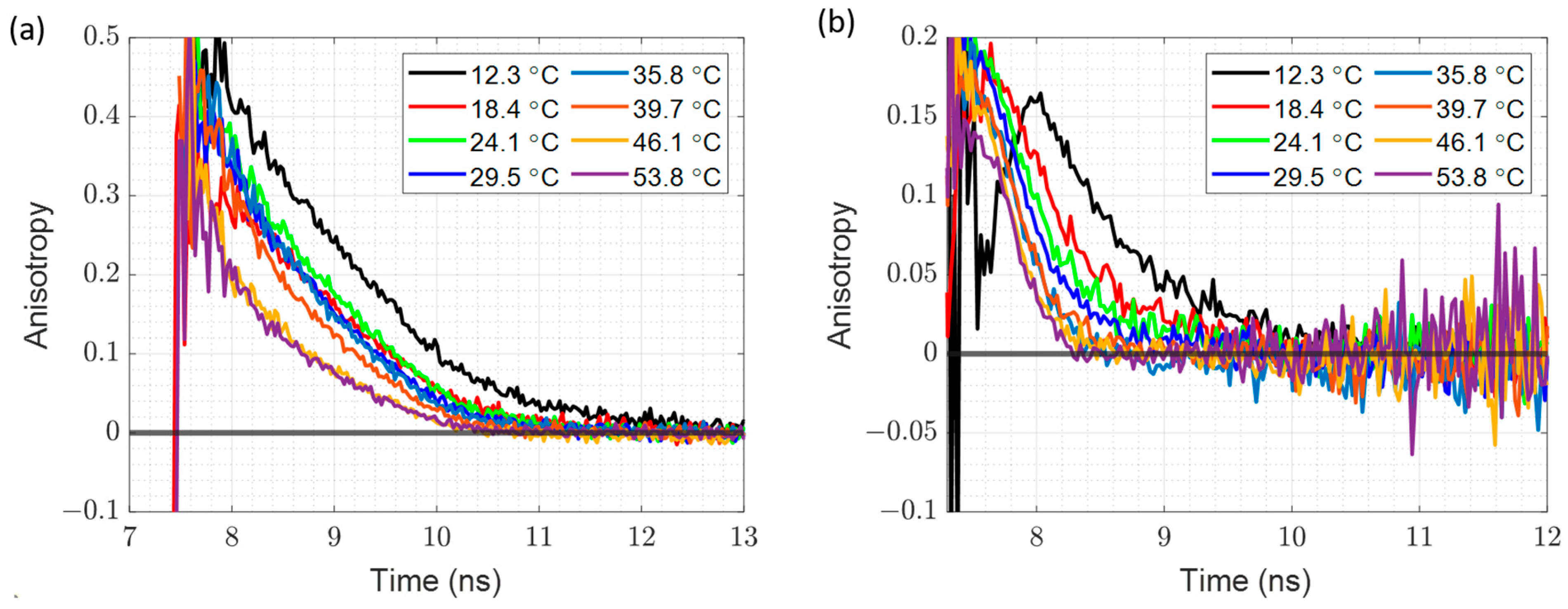 Materials 17 01686 g006 Materials 17 01686 g006