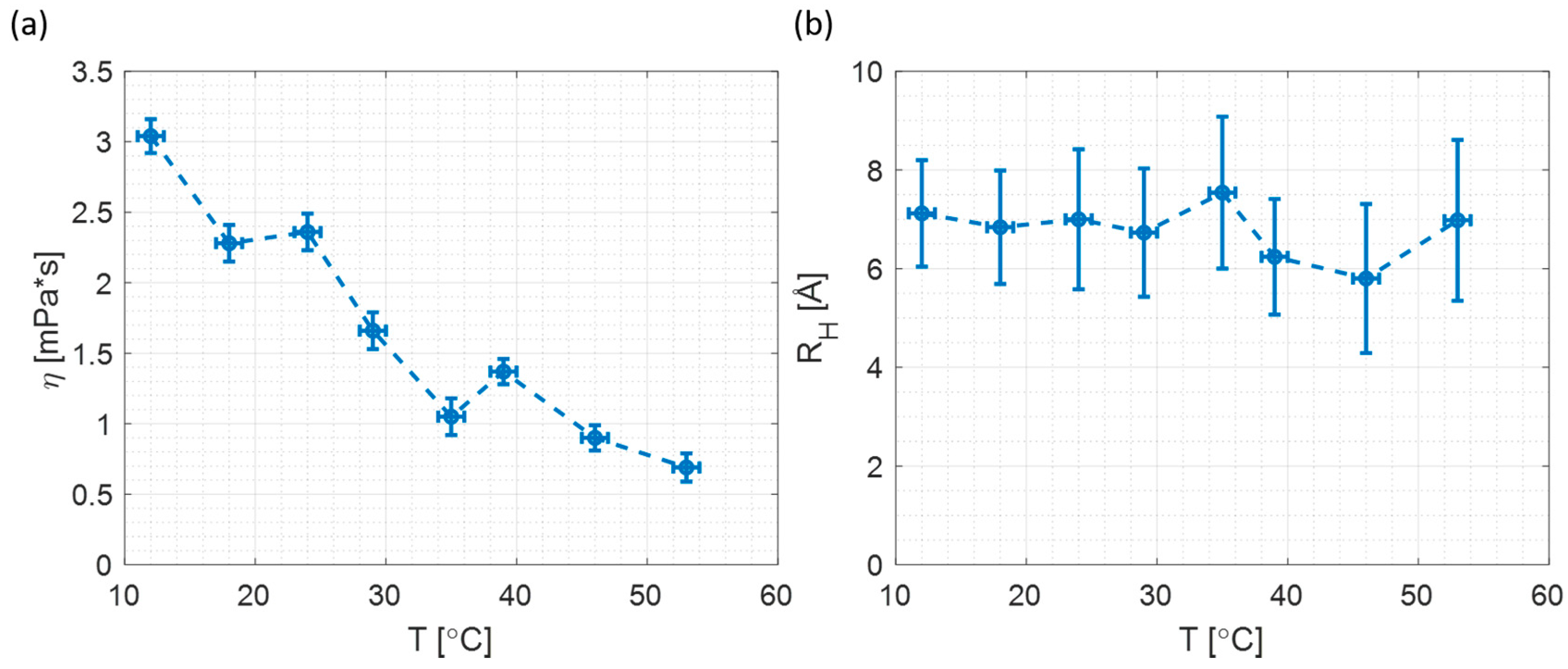 Materials 17 01686 g007 Materials 17 01686 g007