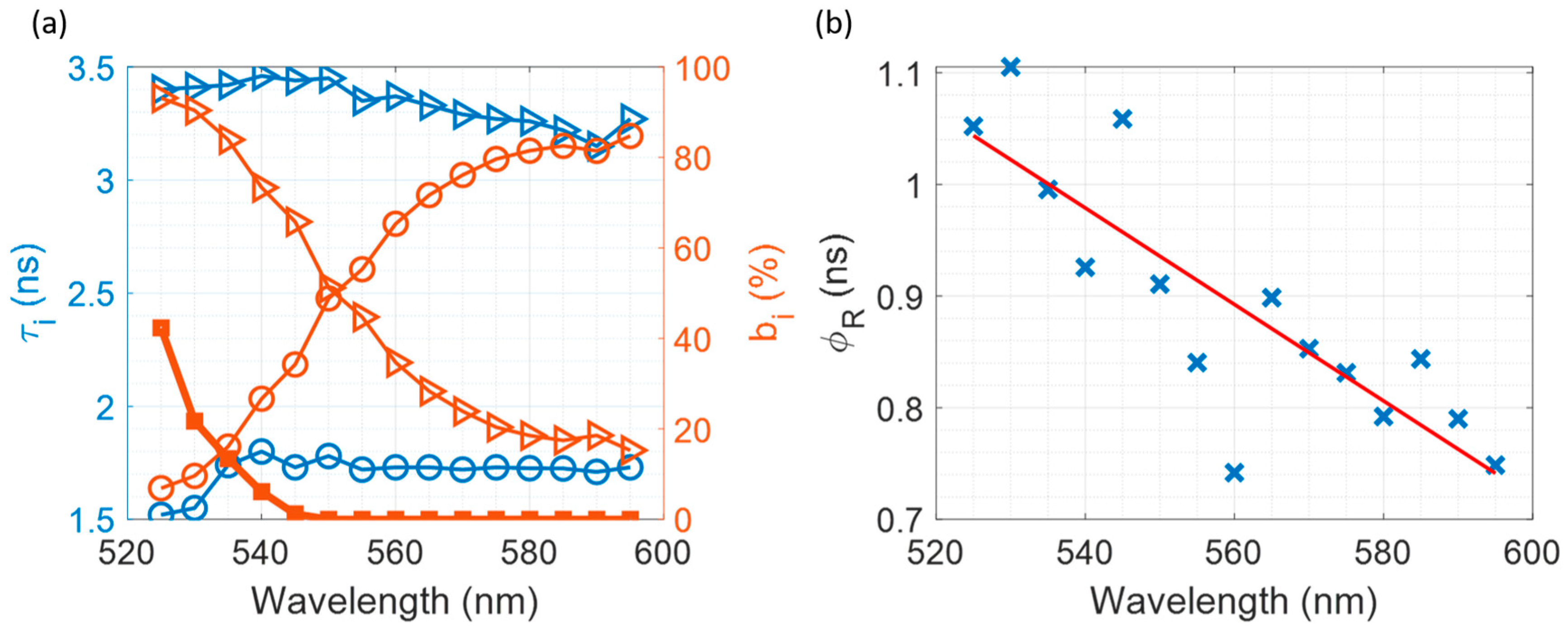 Materials 17 01686 g008 Materials 17 01686 g008