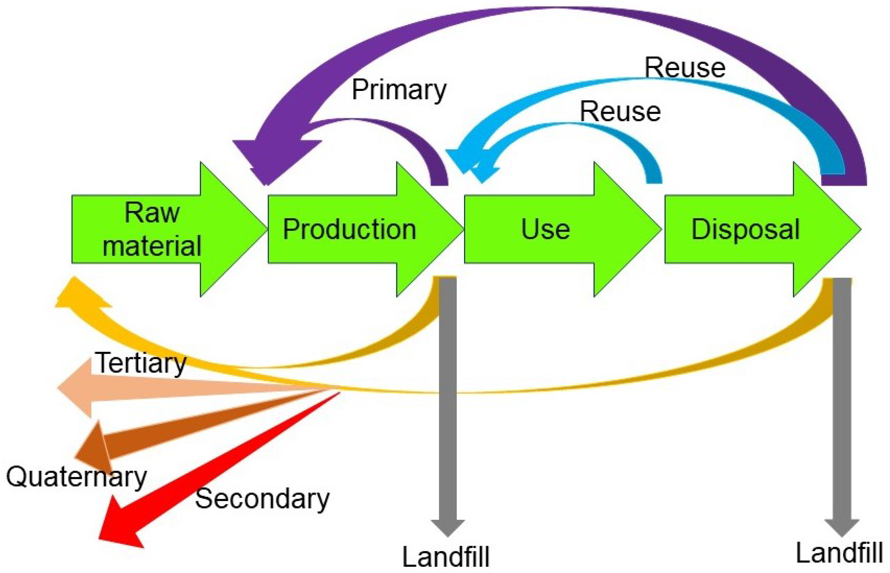 Materials 17 01687 g002