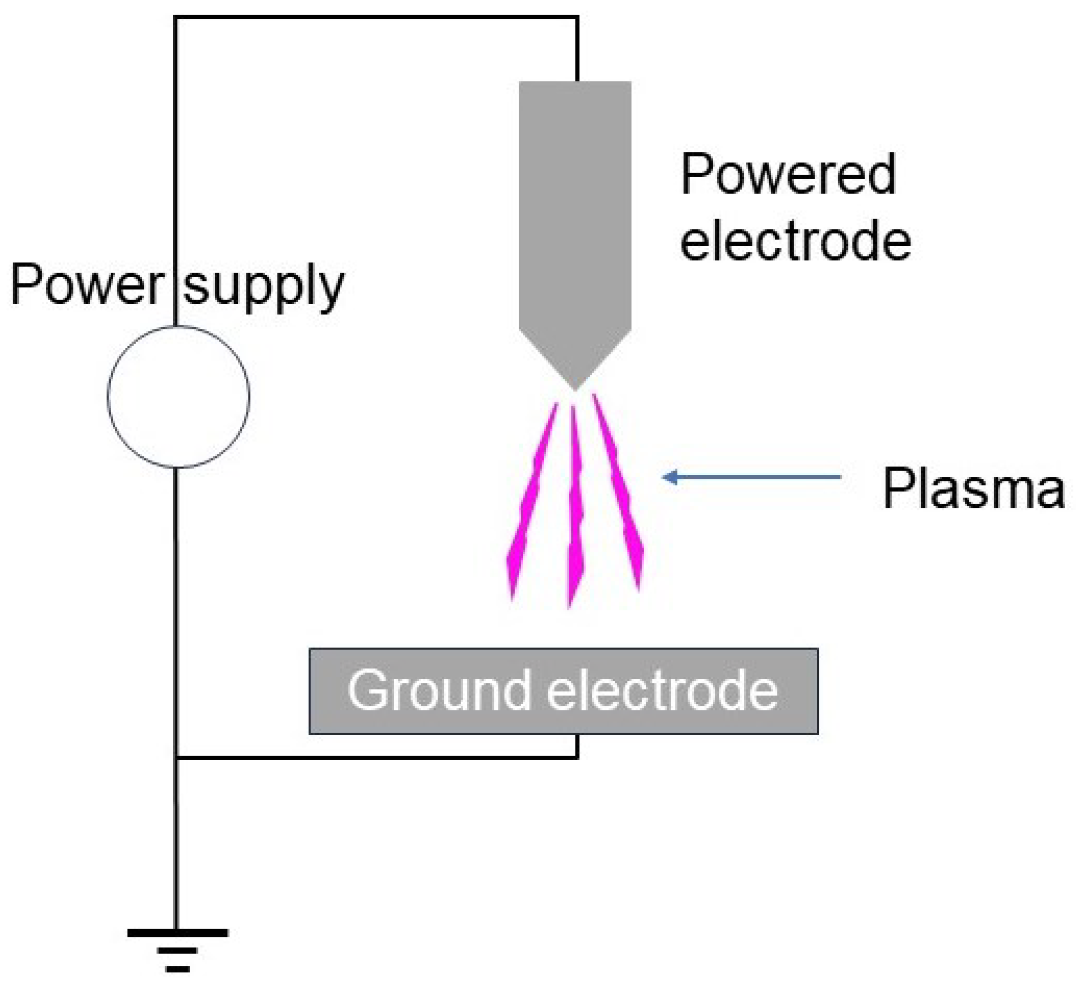 Materials 17 01687 g006