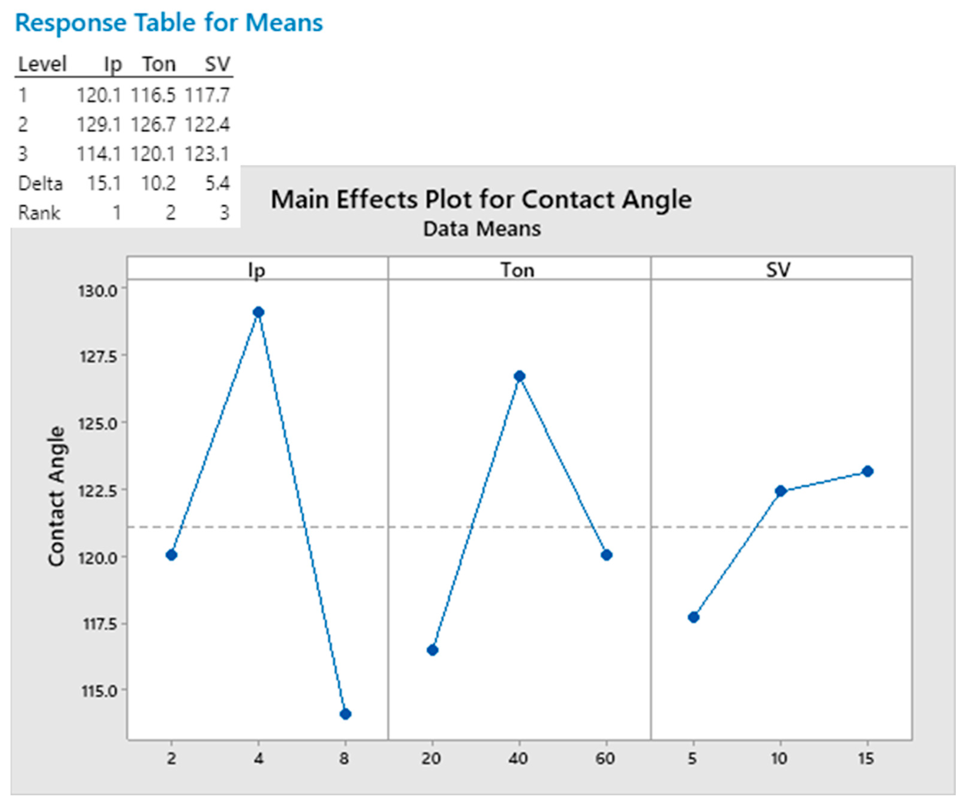 Materials 17 01689 g006