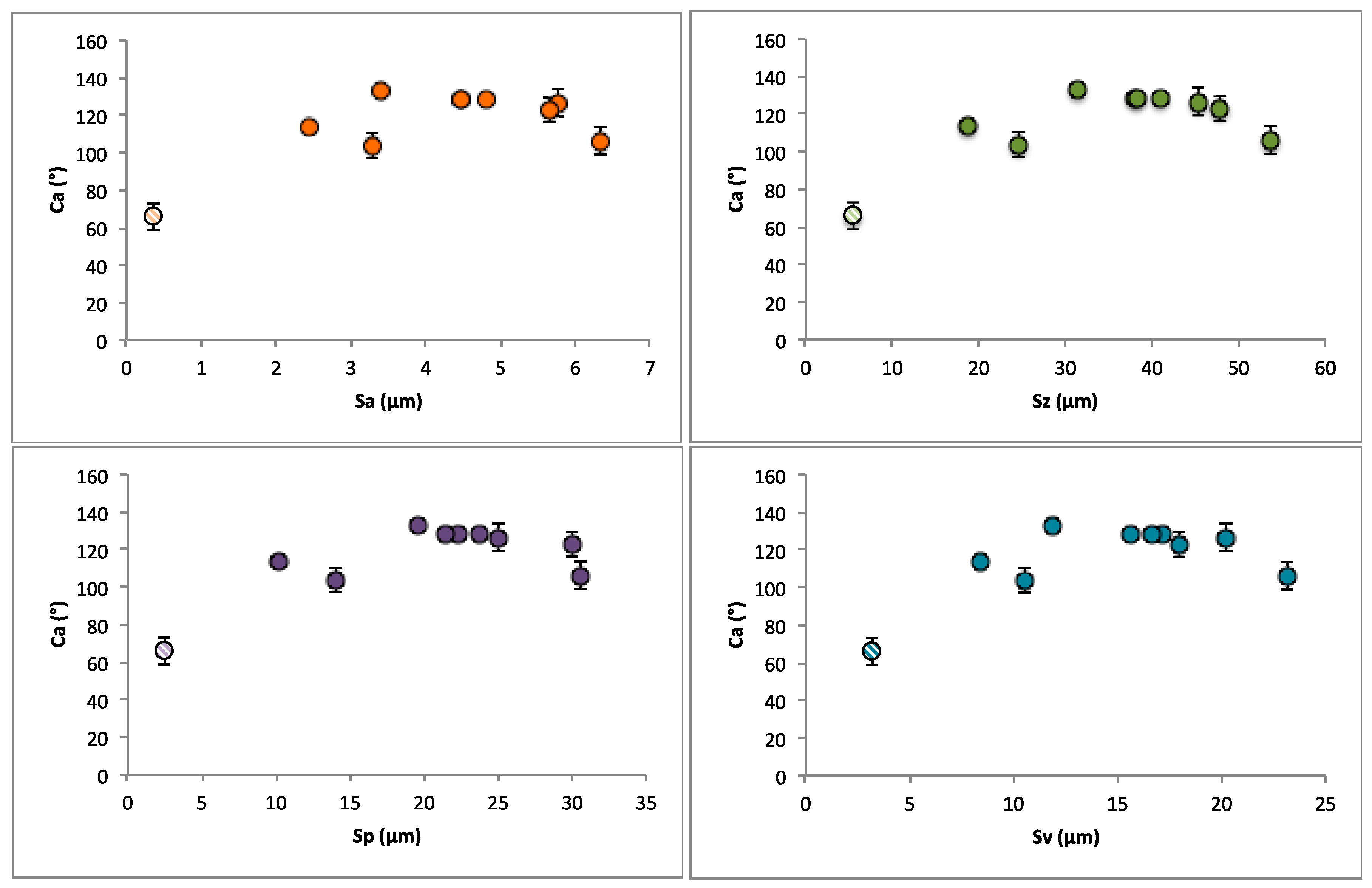 Materials 17 01689 g007
