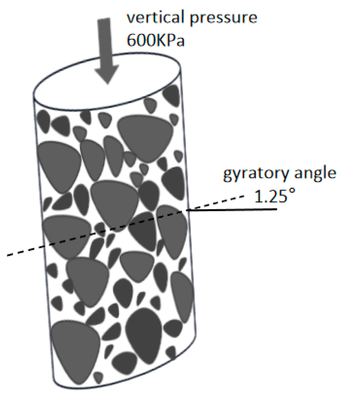 Materials 17 01694 g003